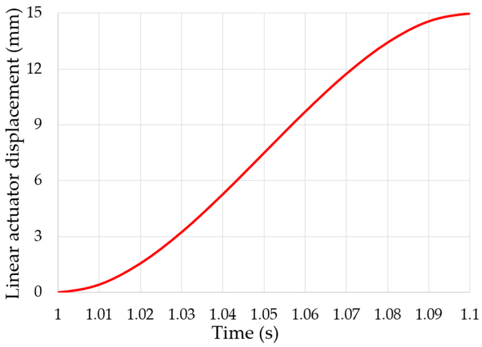Applsci 15 01402 g022