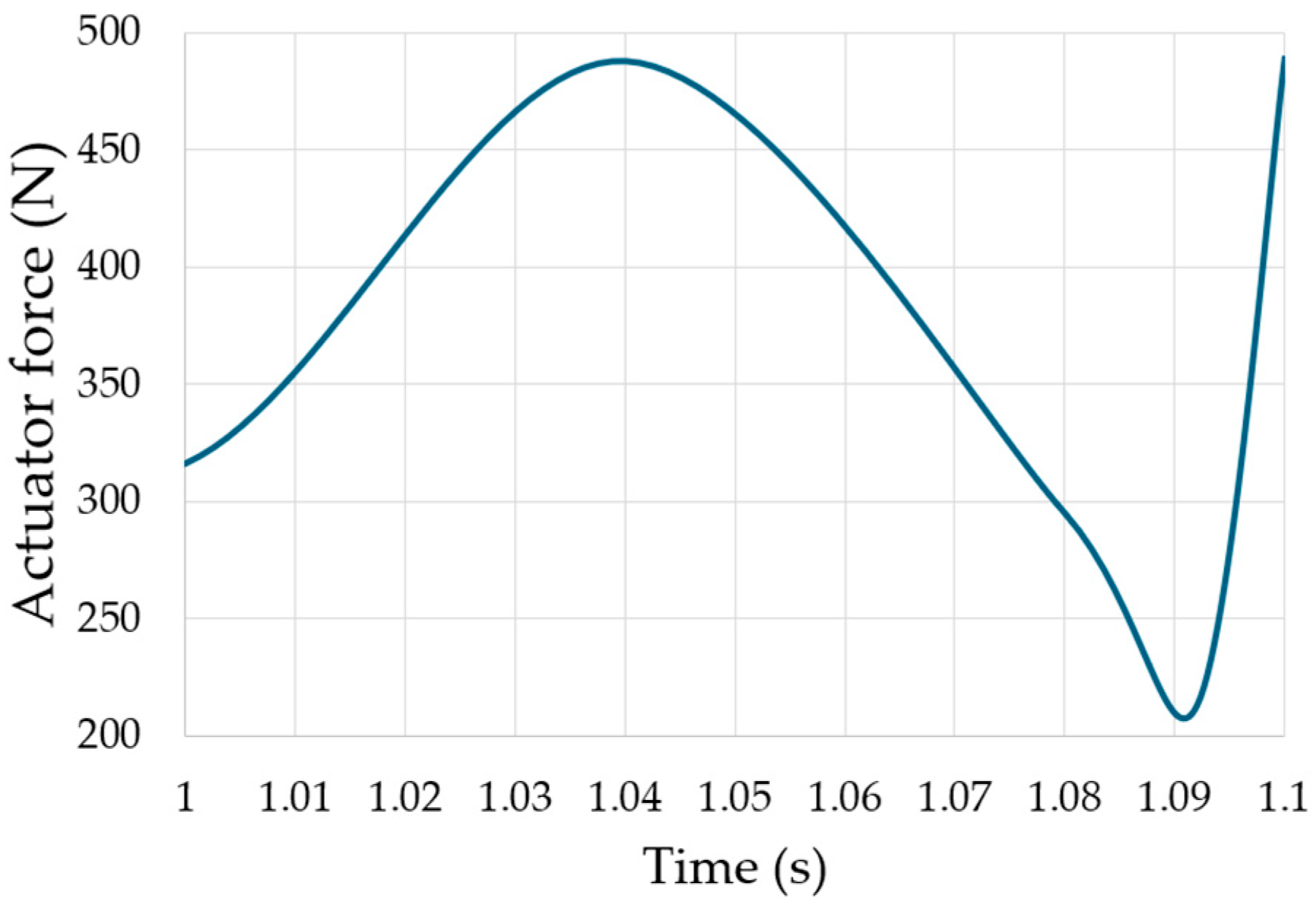 Applsci 15 01402 g024