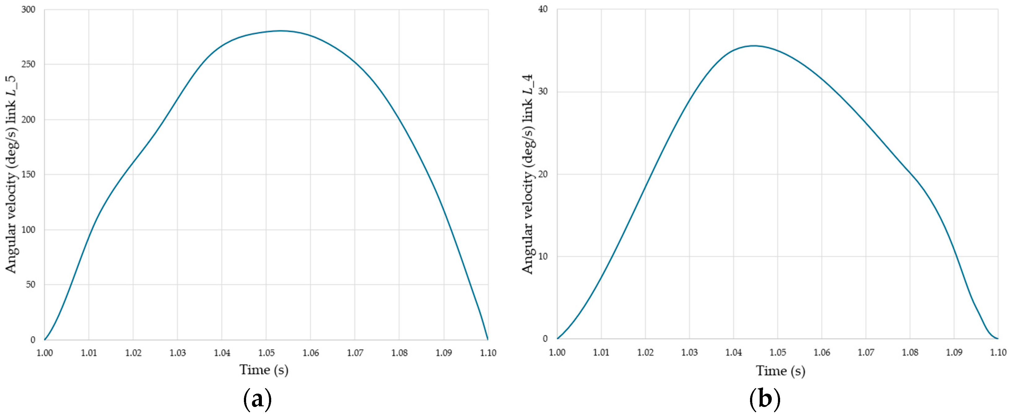 Applsci 15 01402 g027