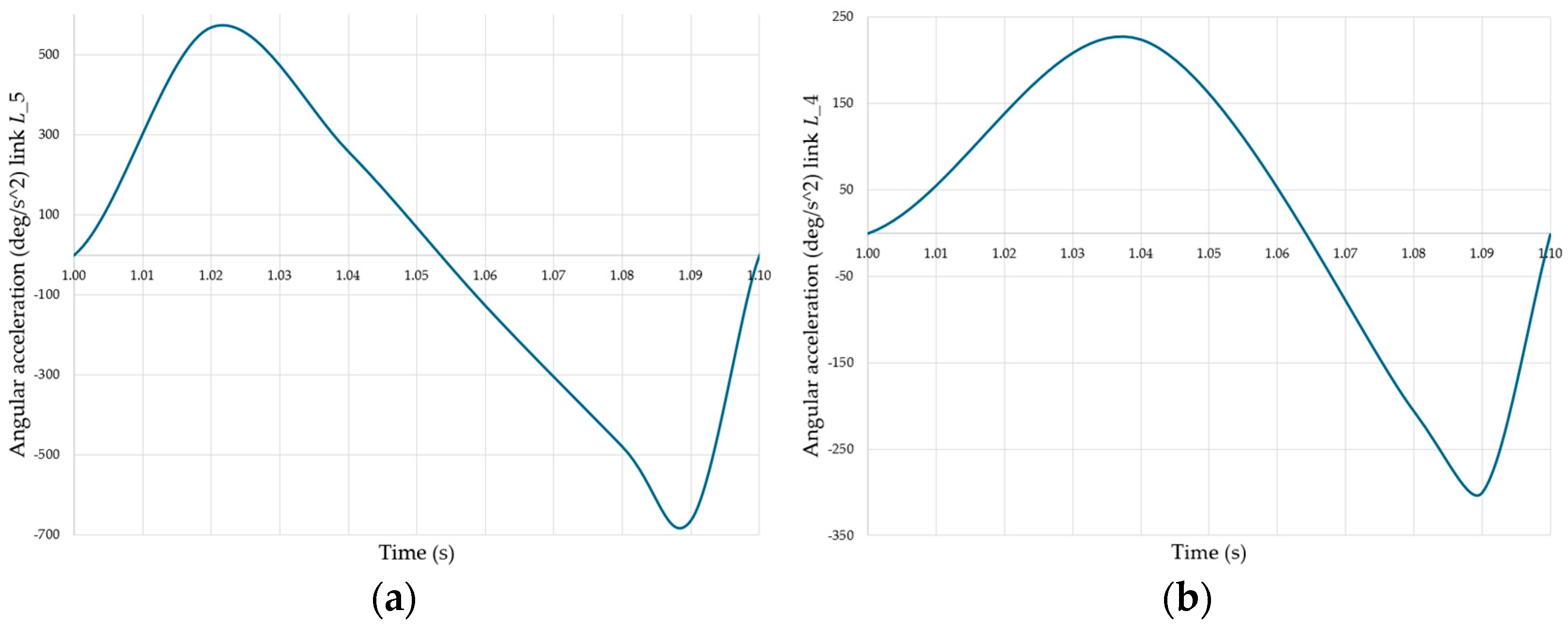 Applsci 15 01402 g028