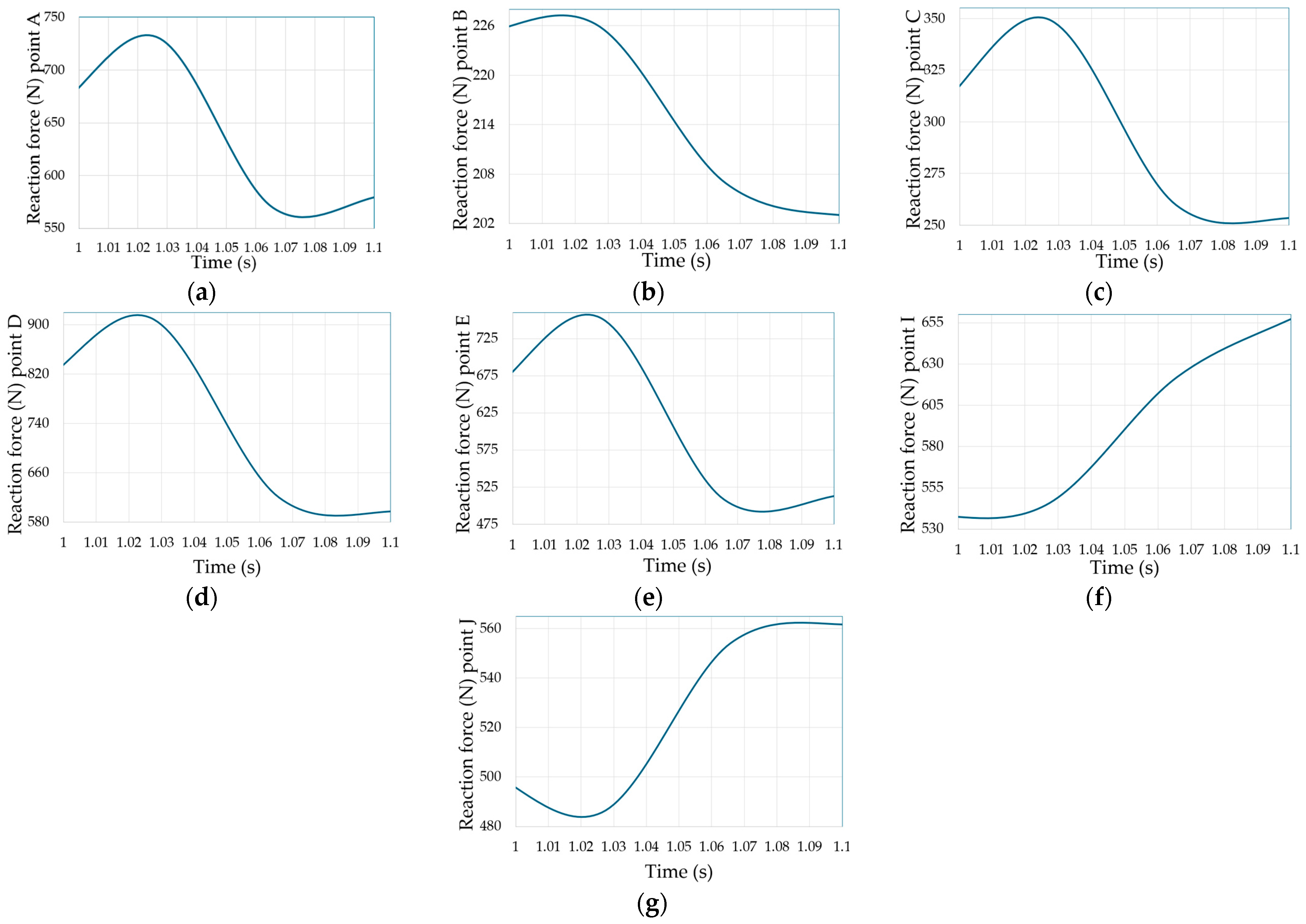 Applsci 15 01402 g029