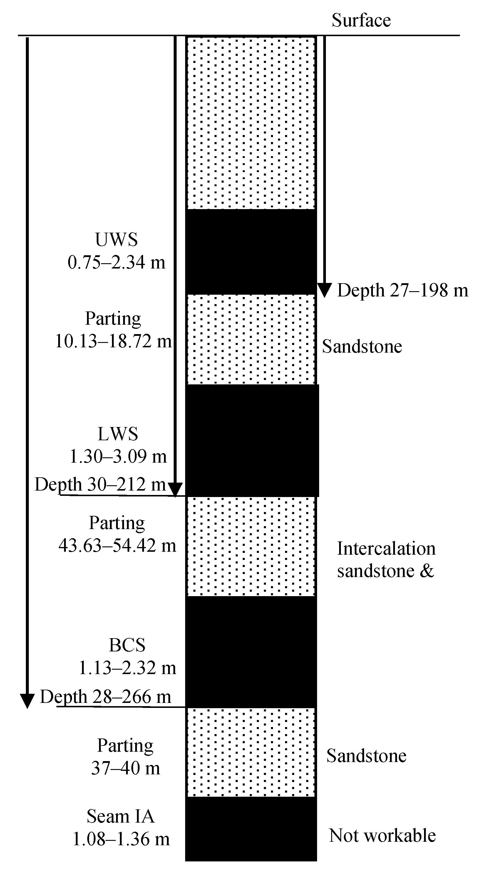 Applsci 15 01403 g001