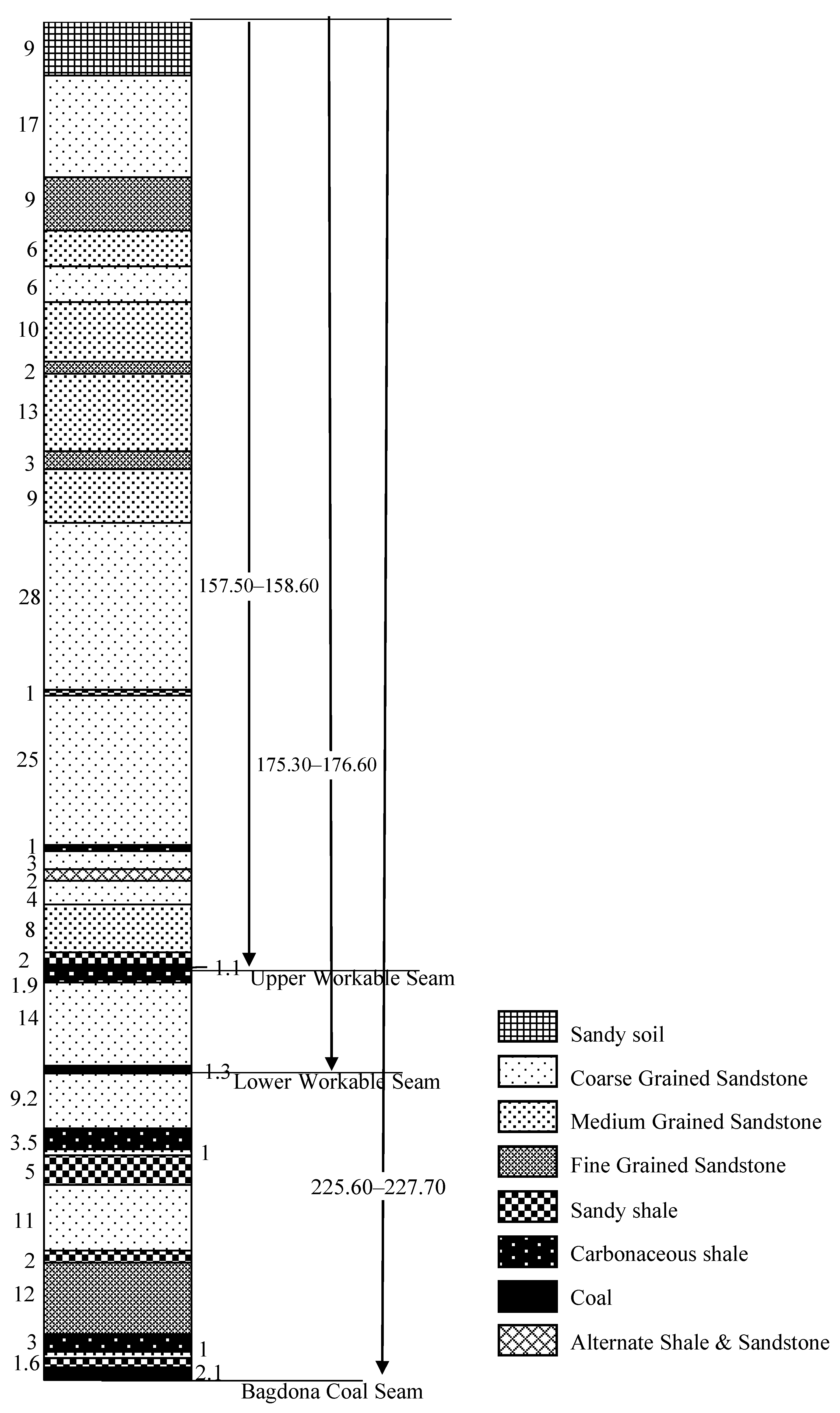 Applsci 15 01403 g002