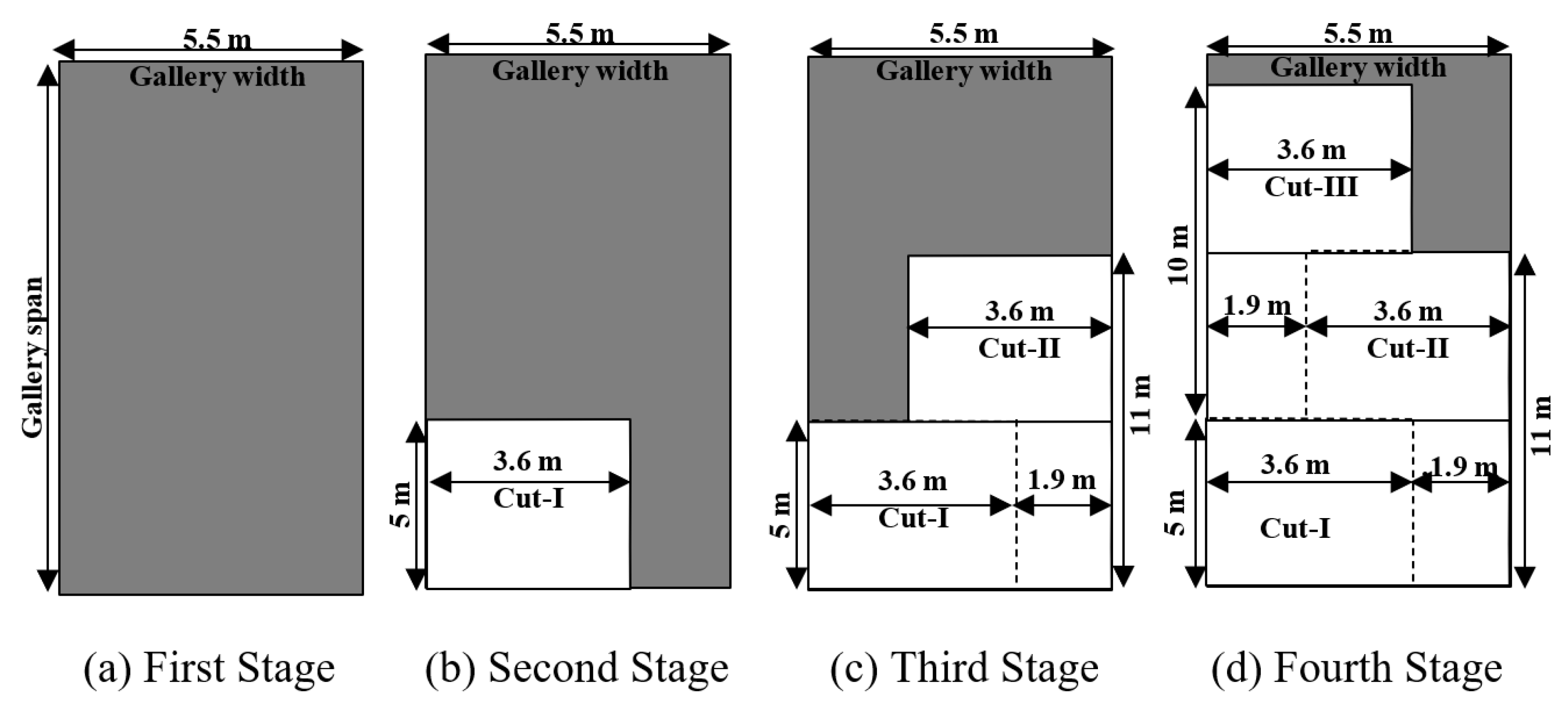 Applsci 15 01403 g007