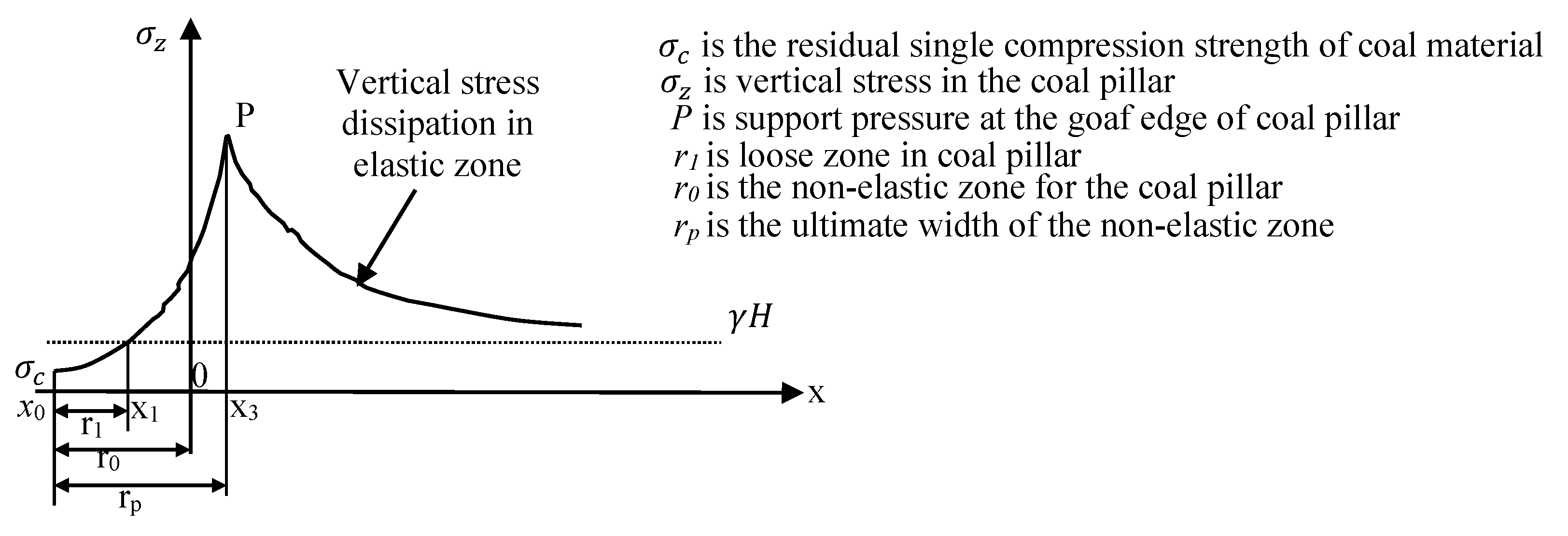 Applsci 15 01403 g008