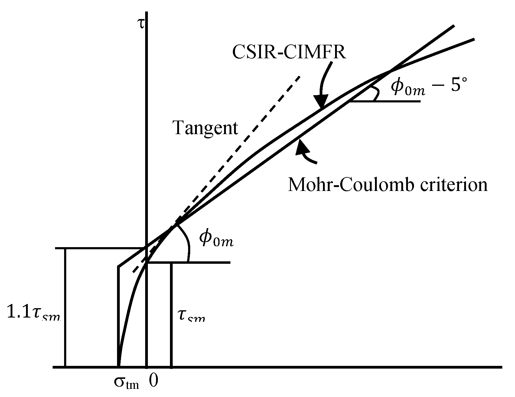 Applsci 15 01403 g014