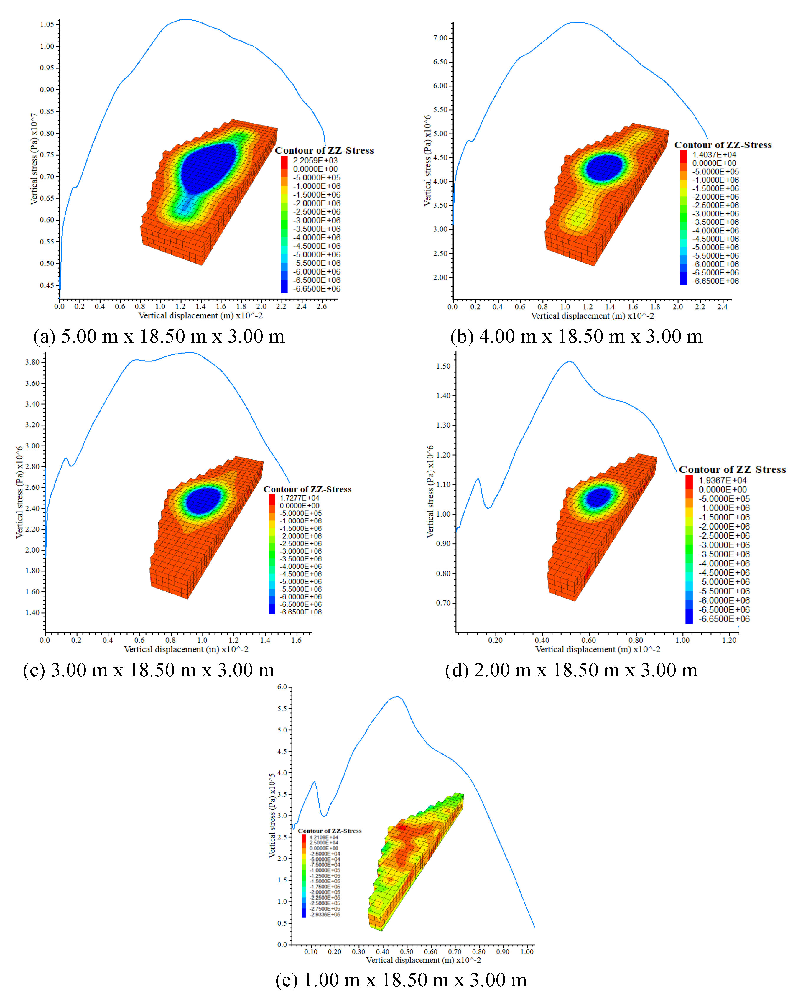 Applsci 15 01403 g018