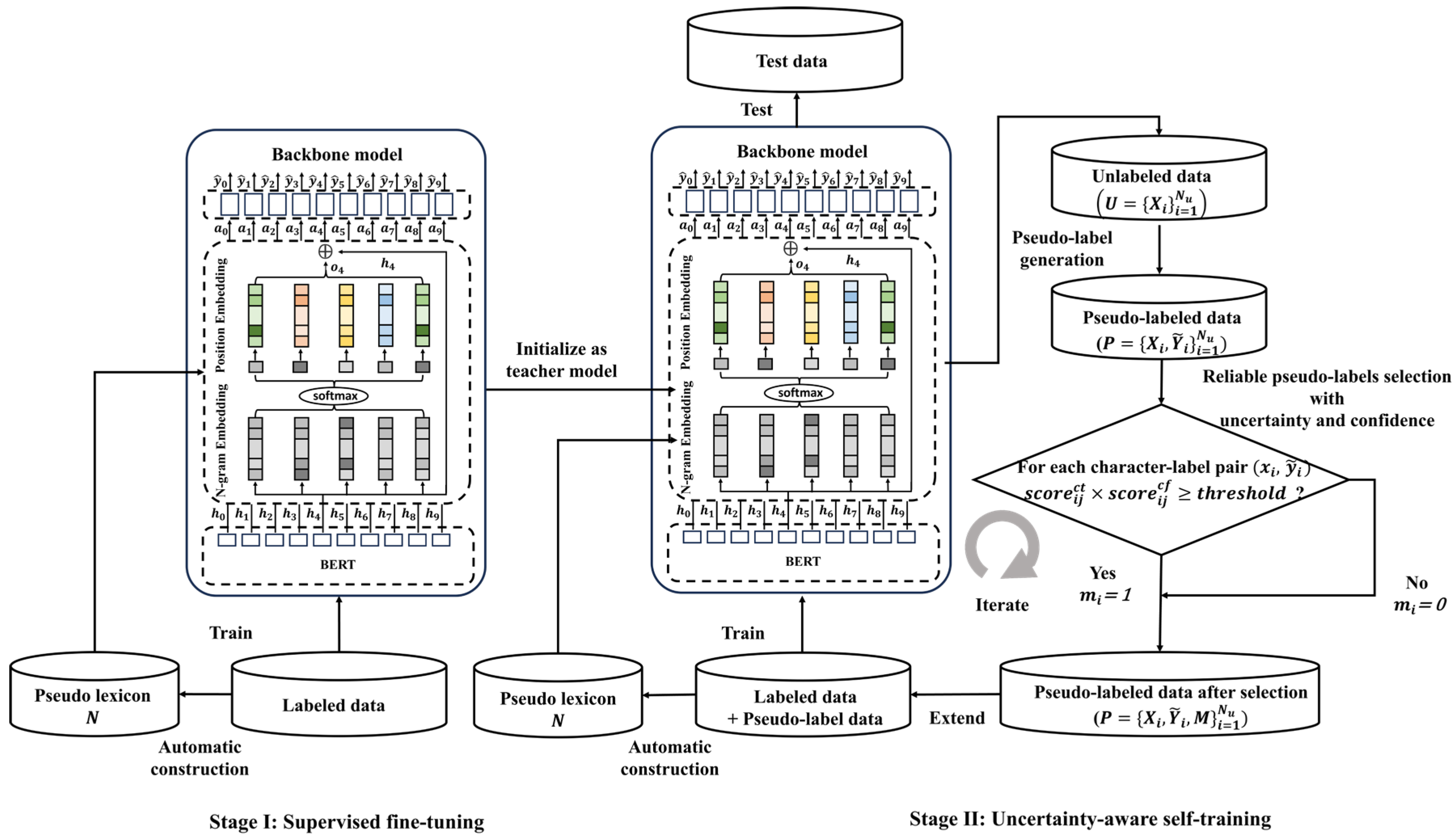 Applsci 15 01404 g001