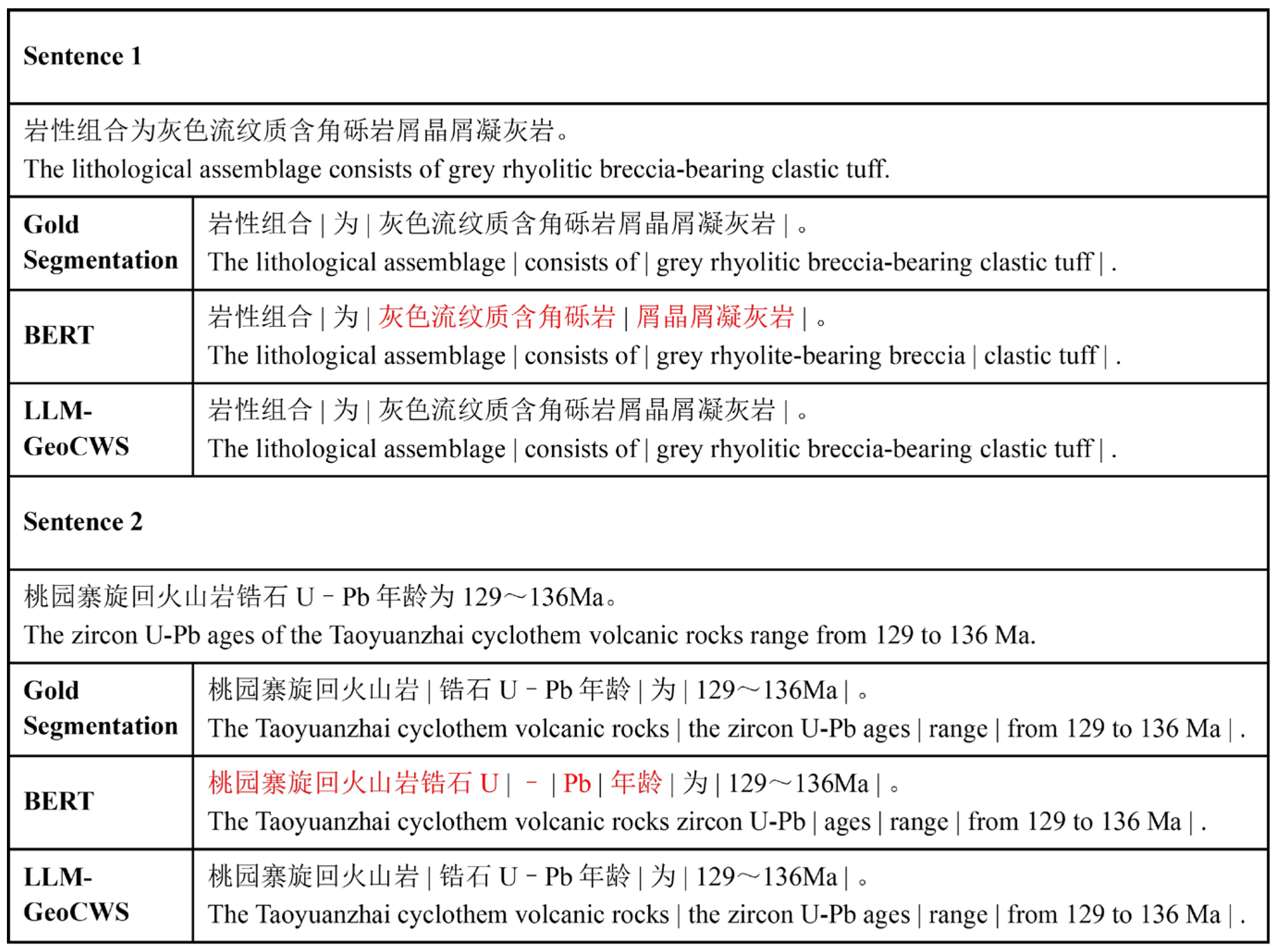 Applsci 15 01404 g006