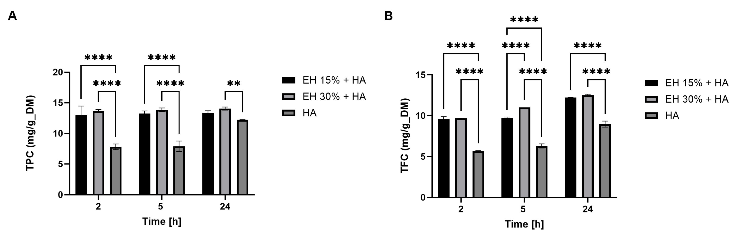 Applsci 15 01405 g002