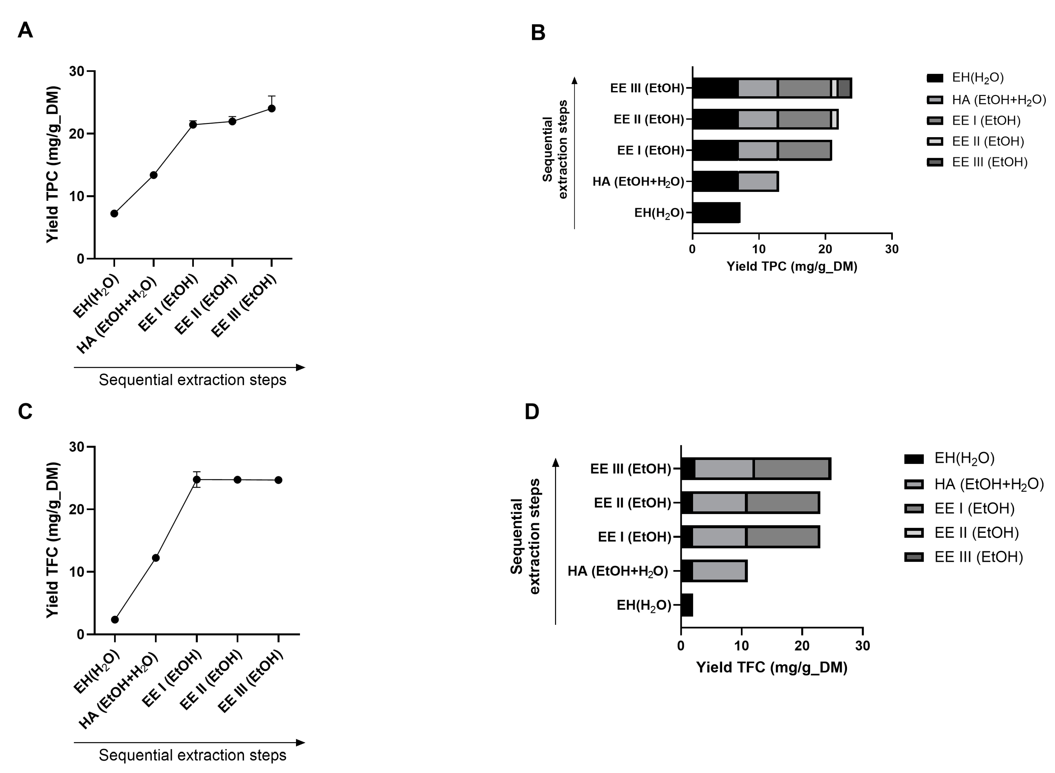 Applsci 15 01405 g003