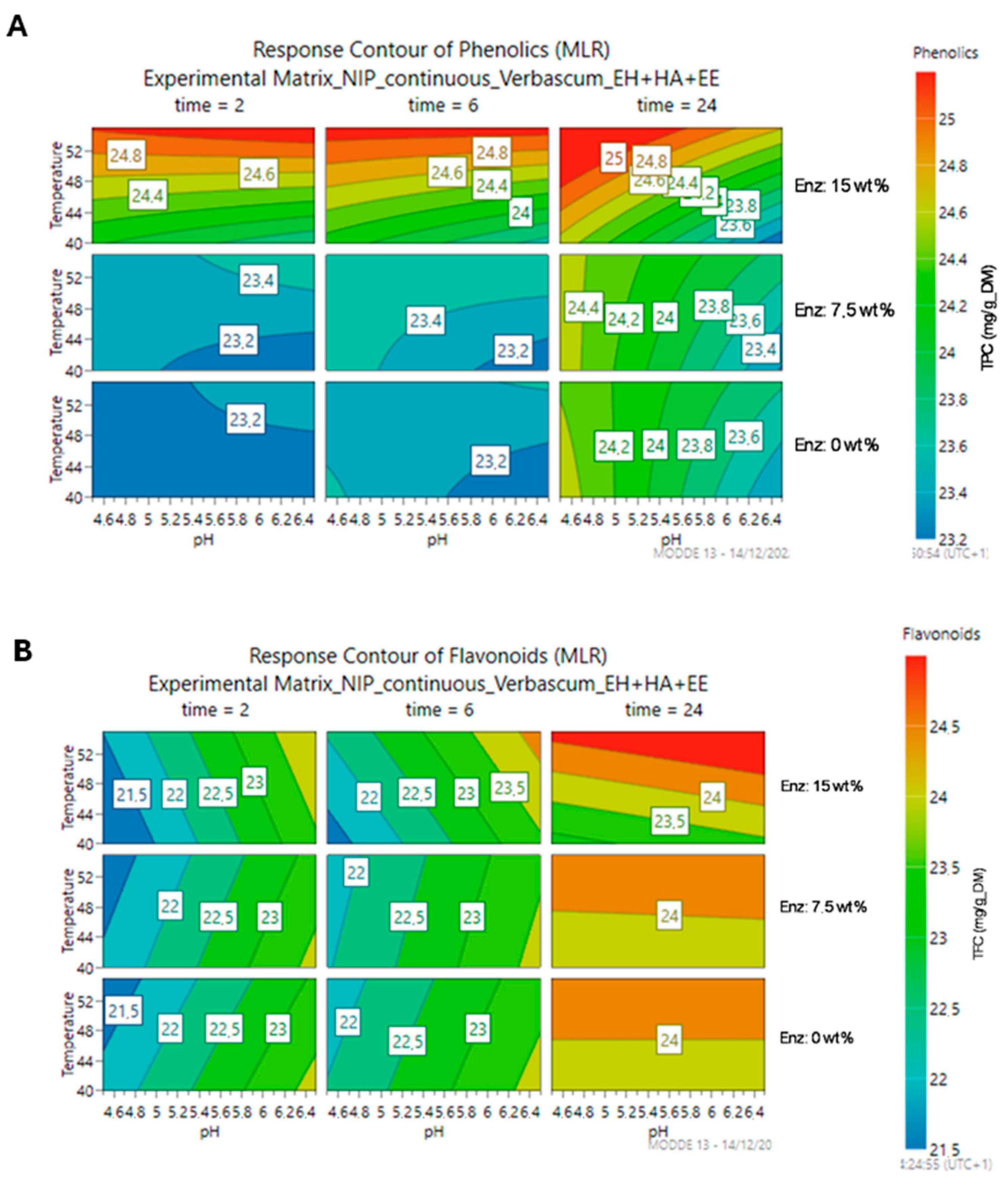 Applsci 15 01405 g004