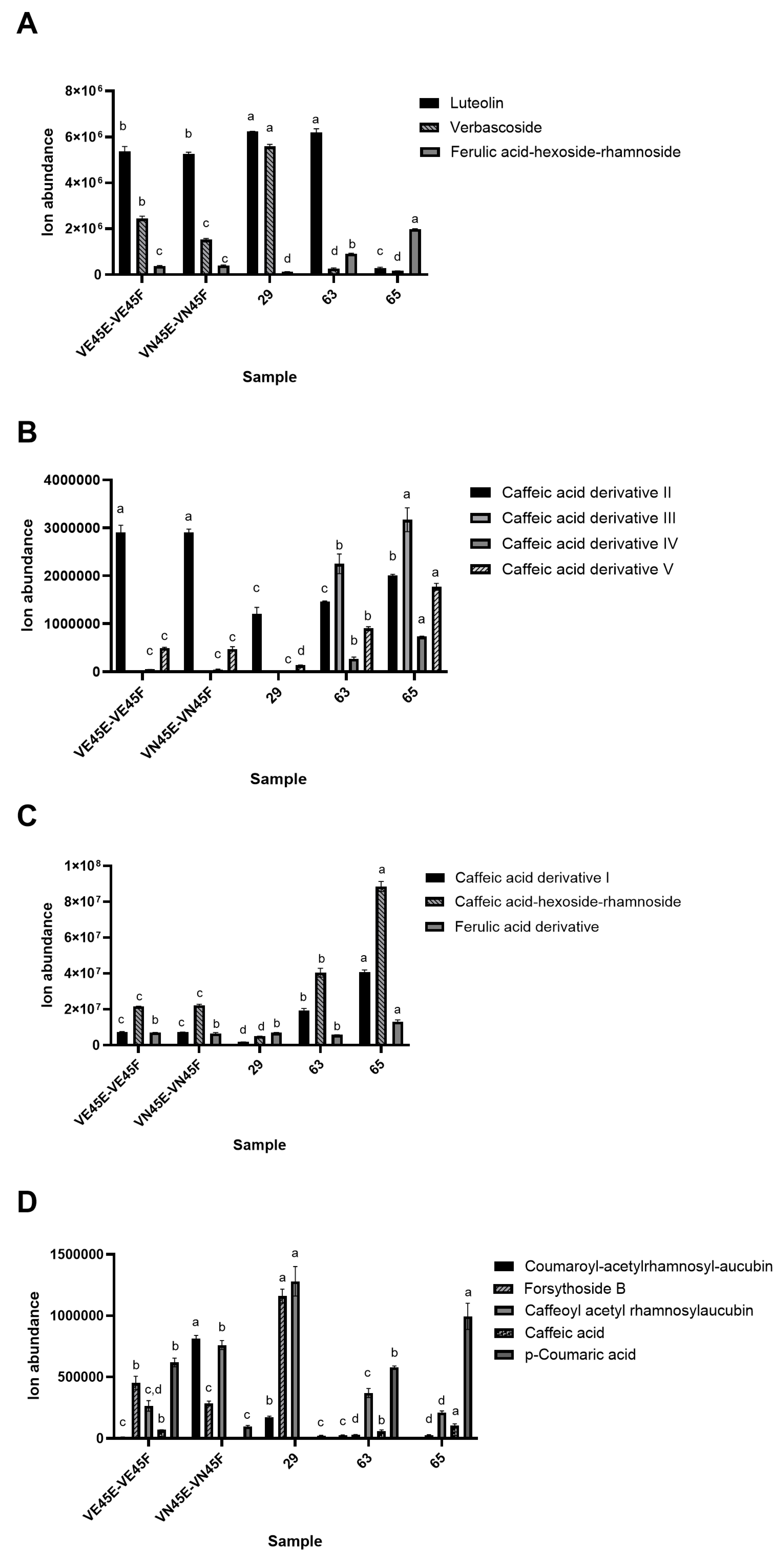Applsci 15 01405 g005