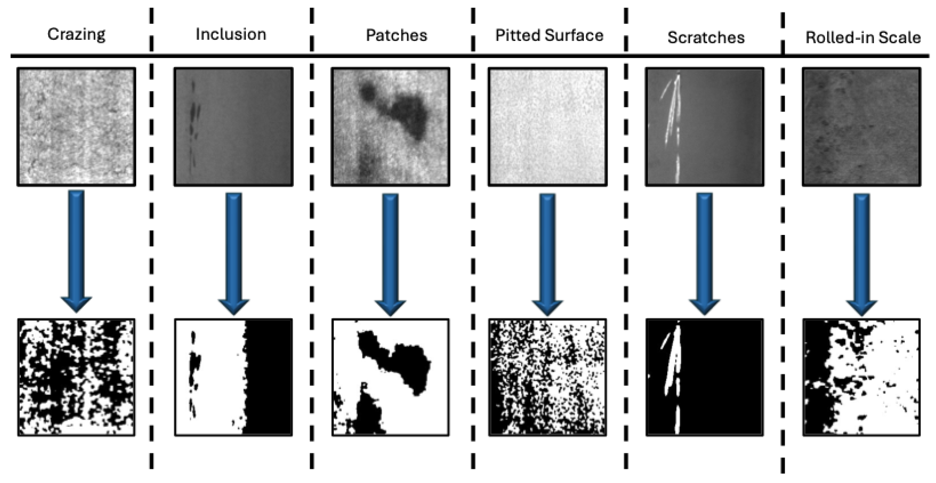 Applsci 15 01406 g004