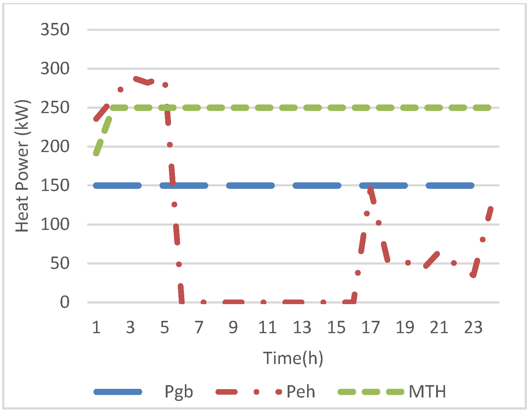 Applsci 15 01407 g007