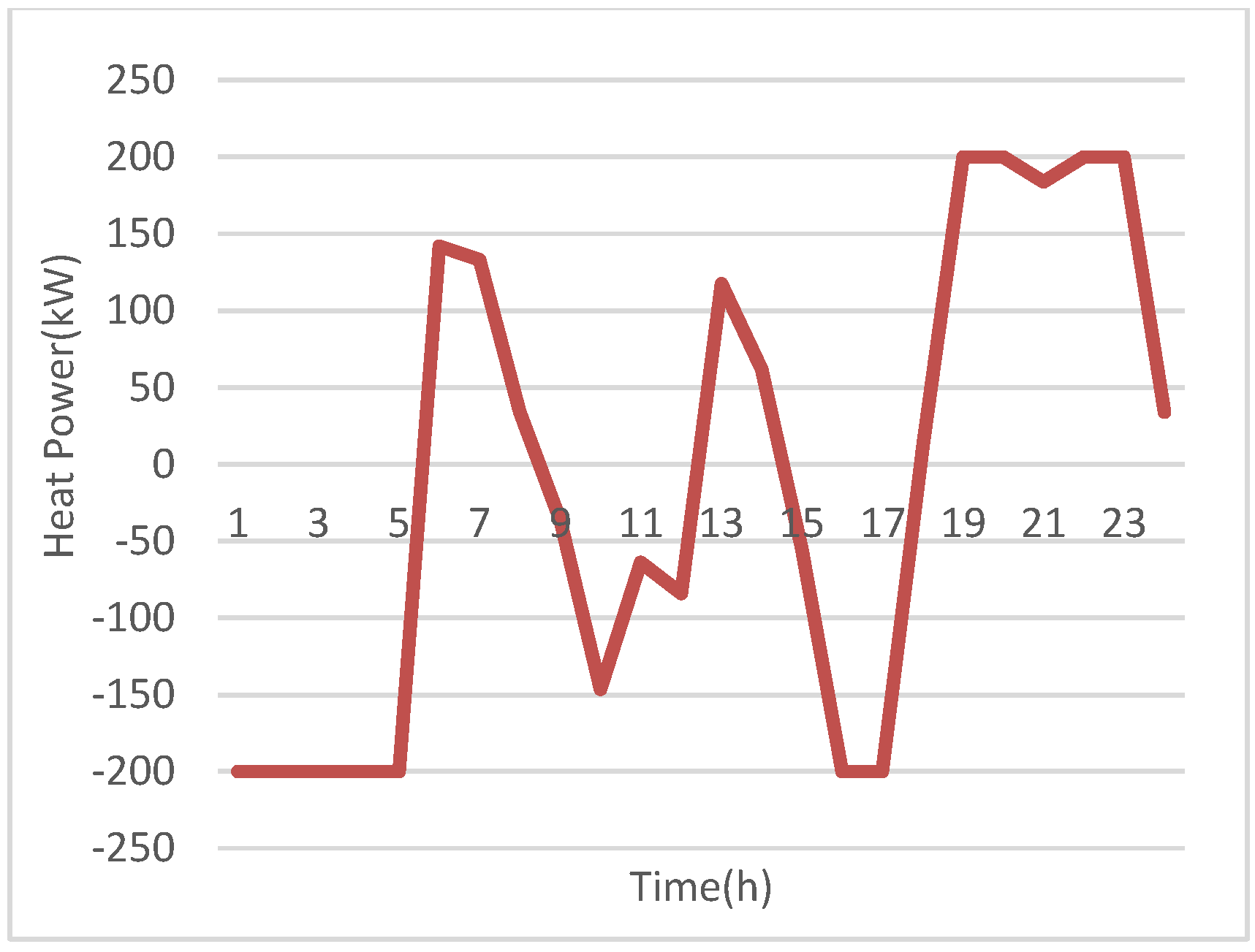 Applsci 15 01407 g009