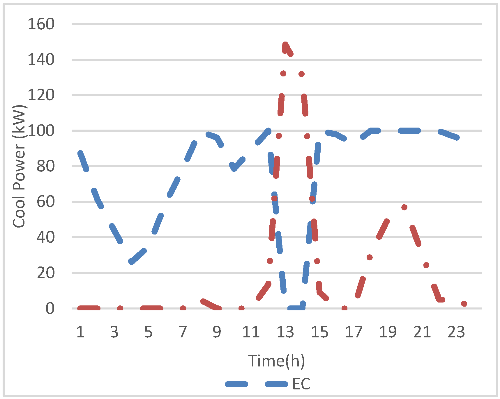 Applsci 15 01407 g010
