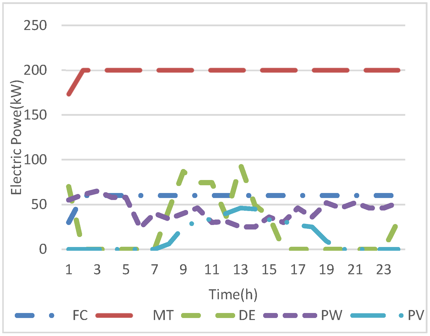 Applsci 15 01407 g013