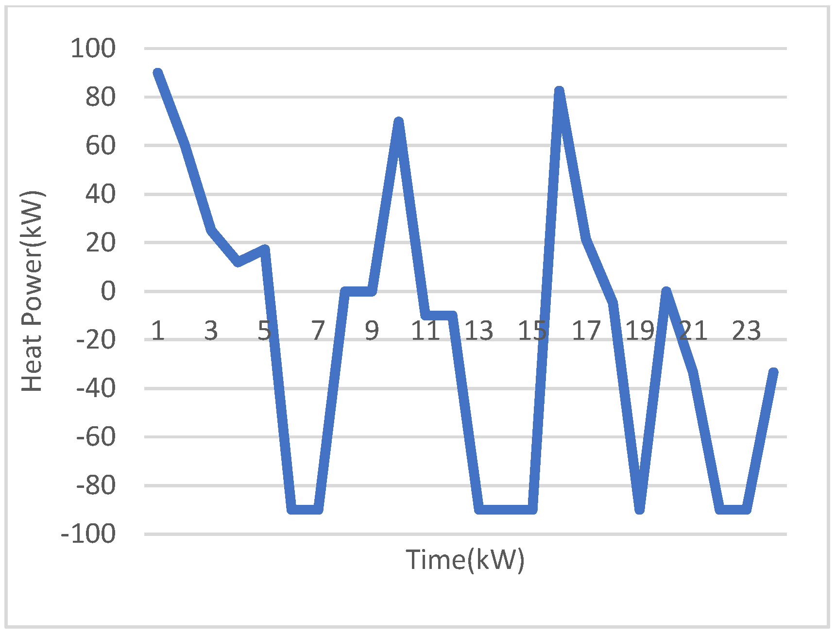 Applsci 15 01407 g017