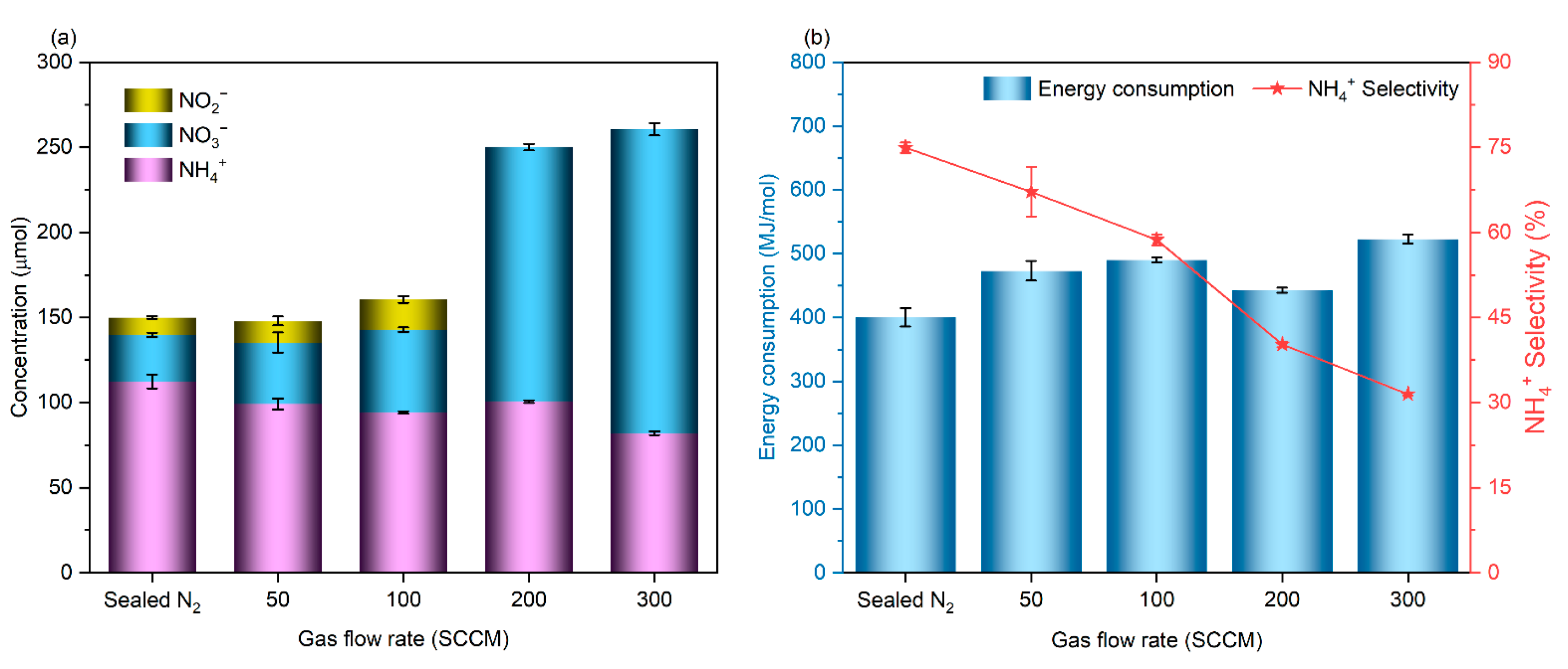 Applsci 15 01410 g004