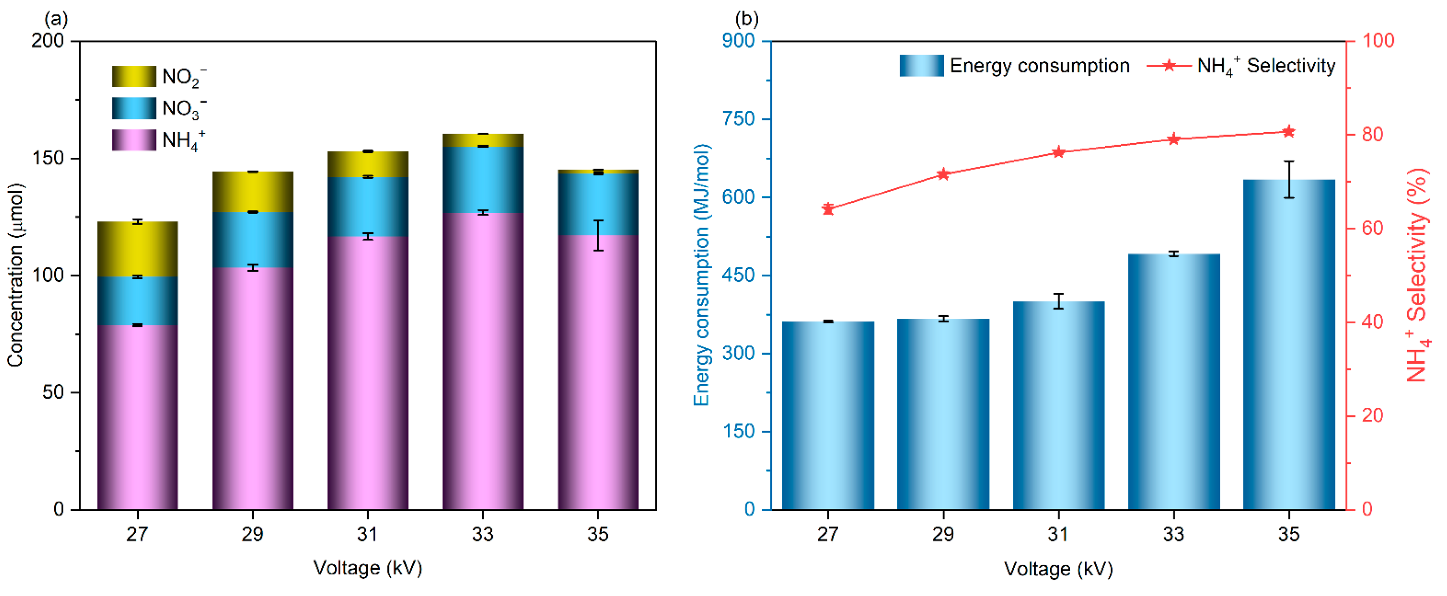 Applsci 15 01410 g005