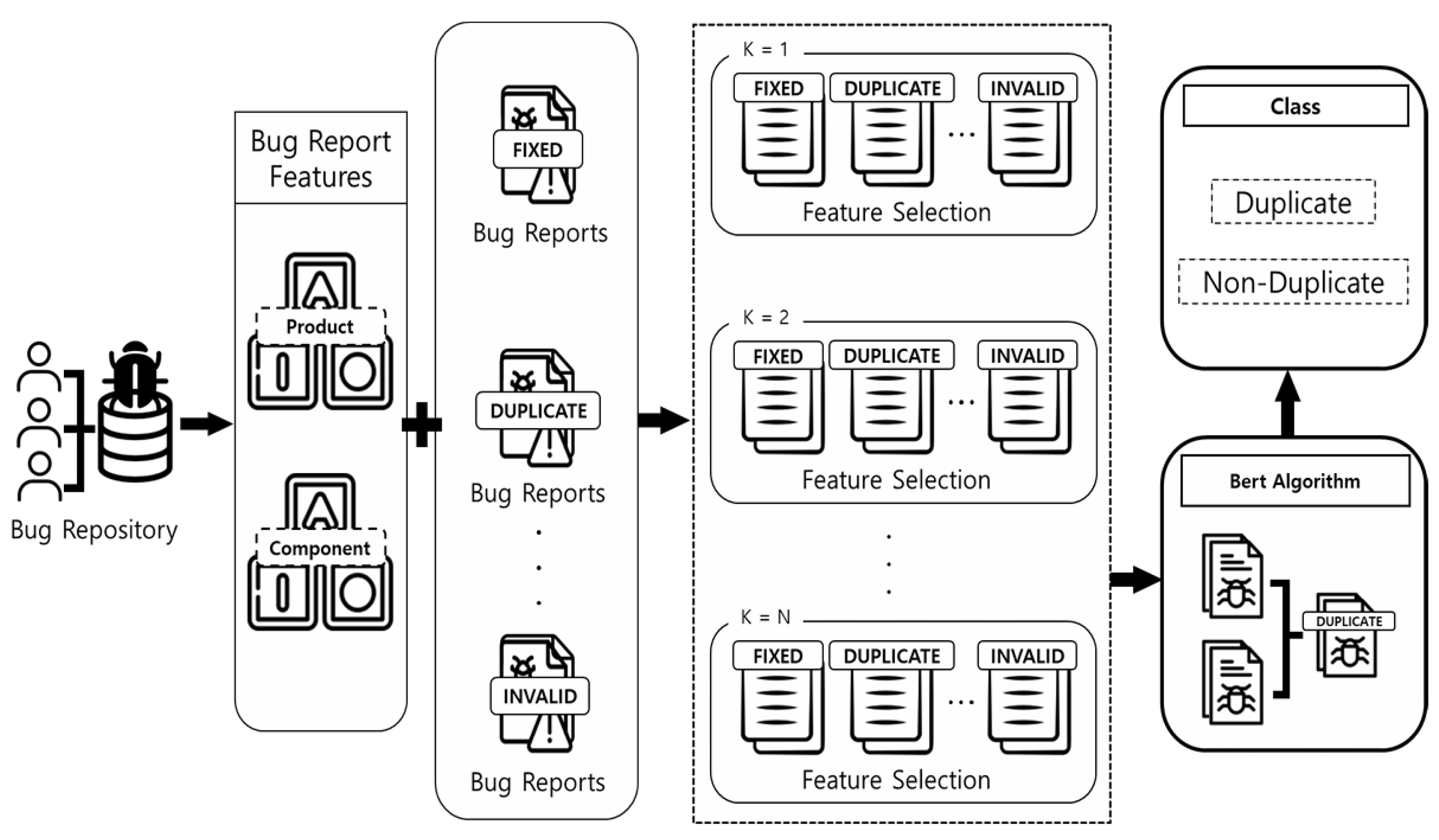 Applsci 15 01411 g003