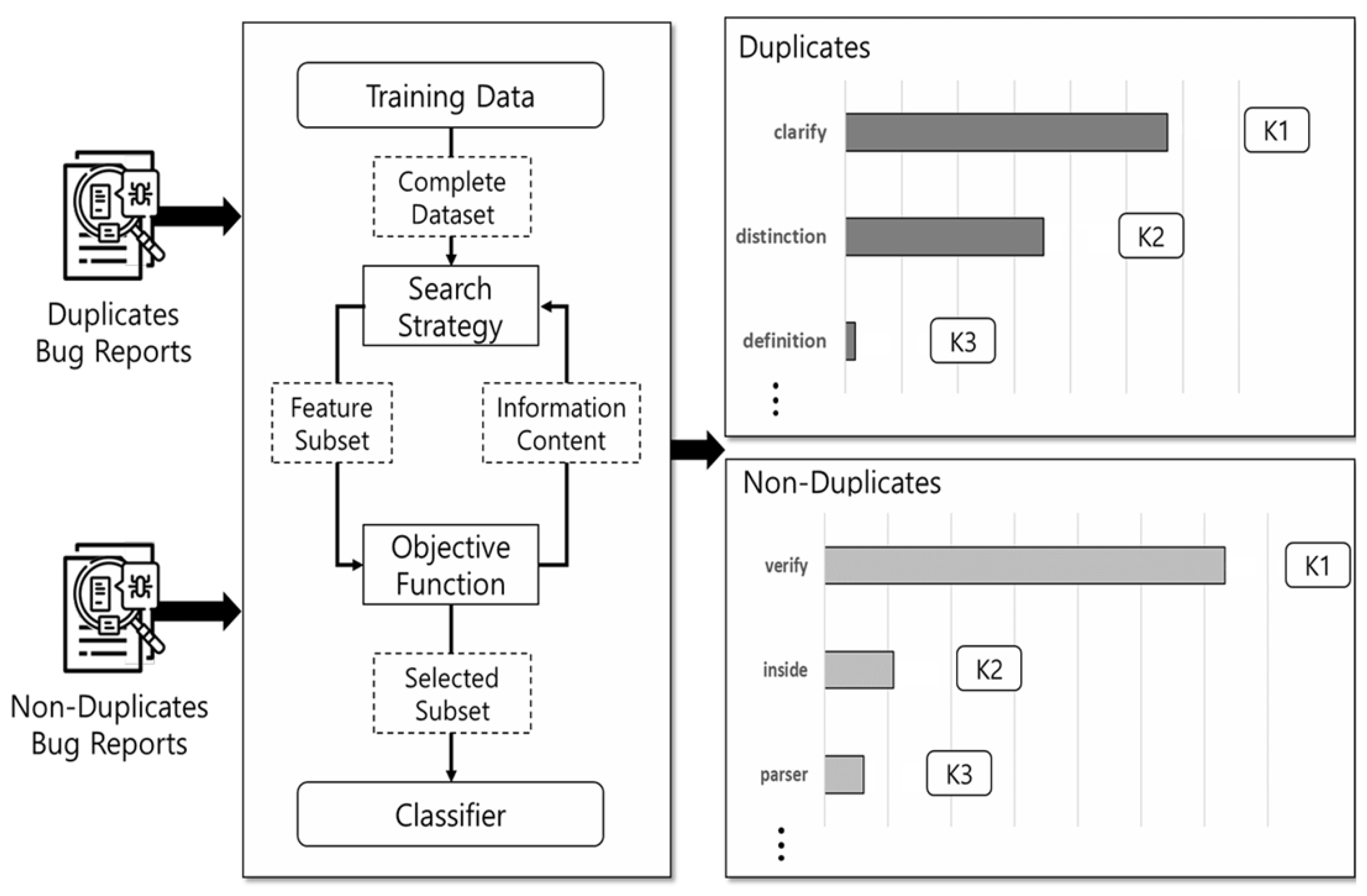 Applsci 15 01411 g004