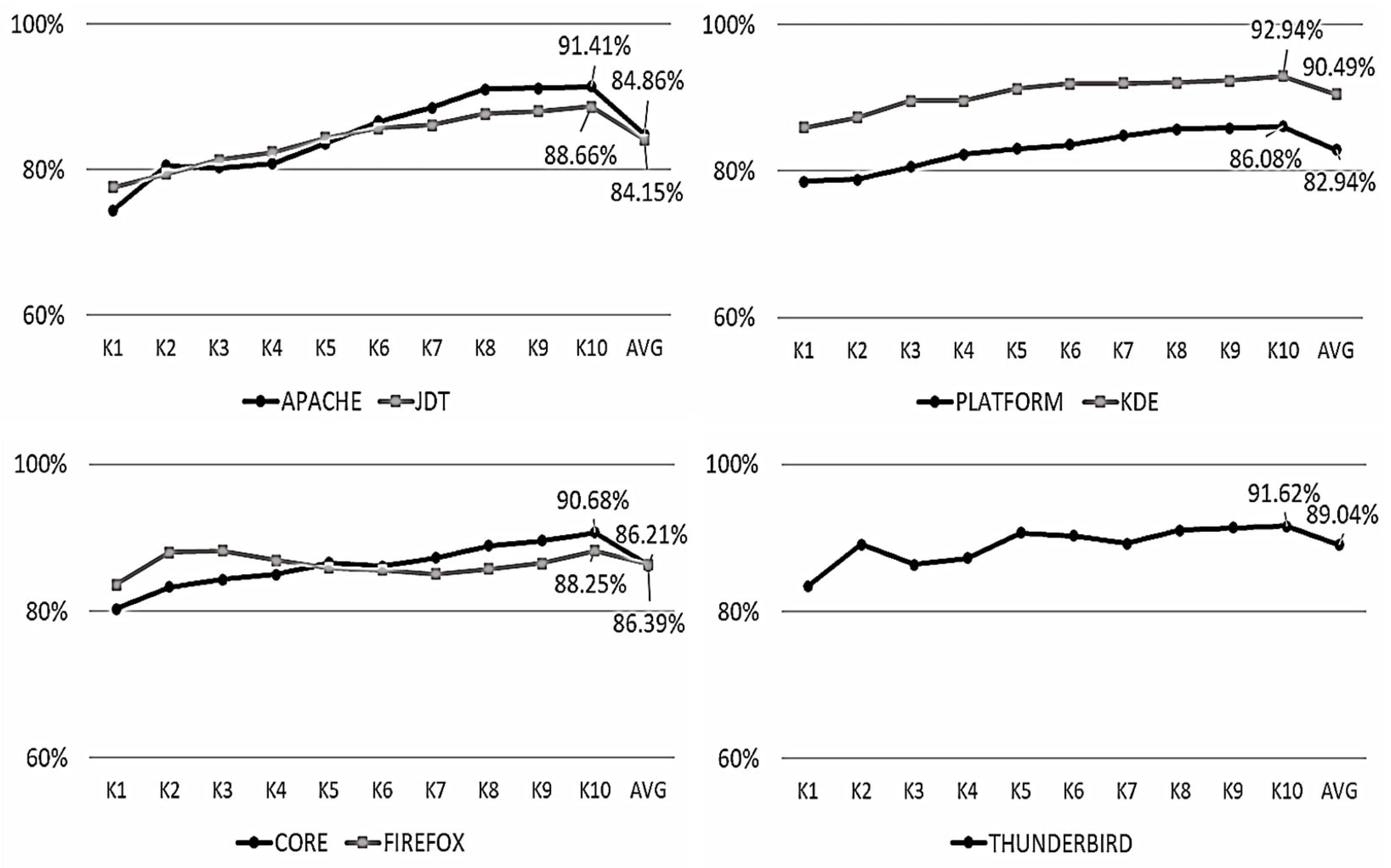 Applsci 15 01411 g006