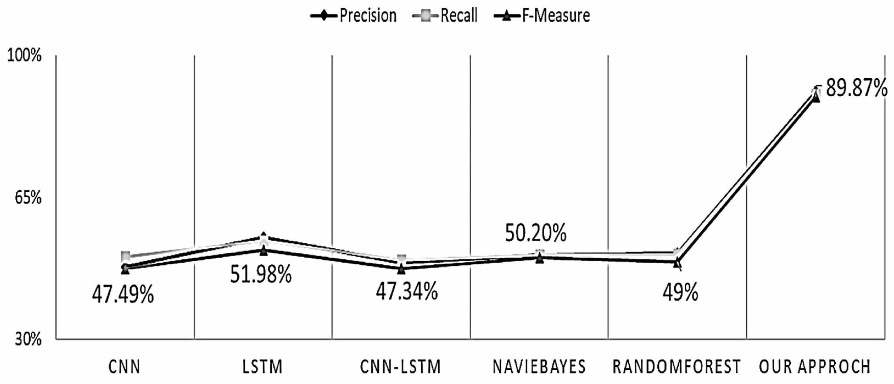 Applsci 15 01411 g009