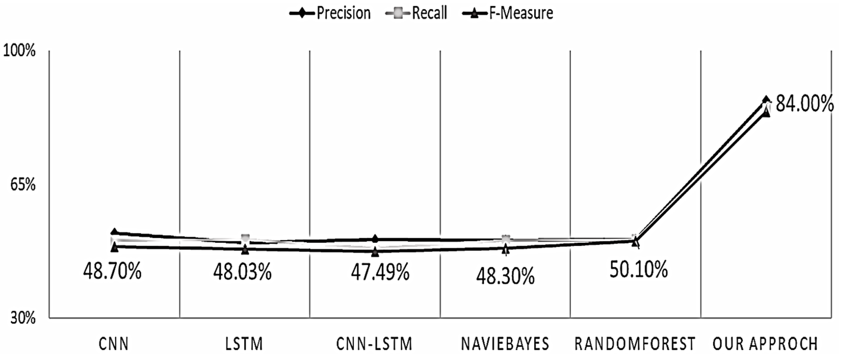 Applsci 15 01411 g010
