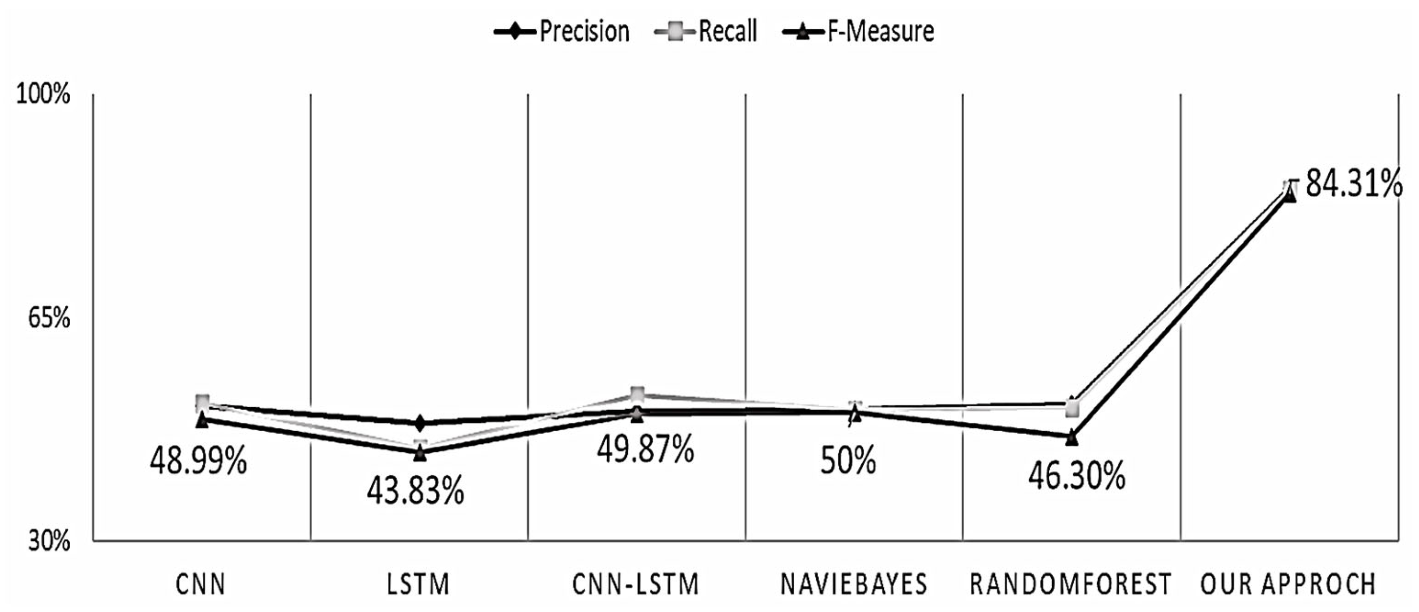 Applsci 15 01411 g011