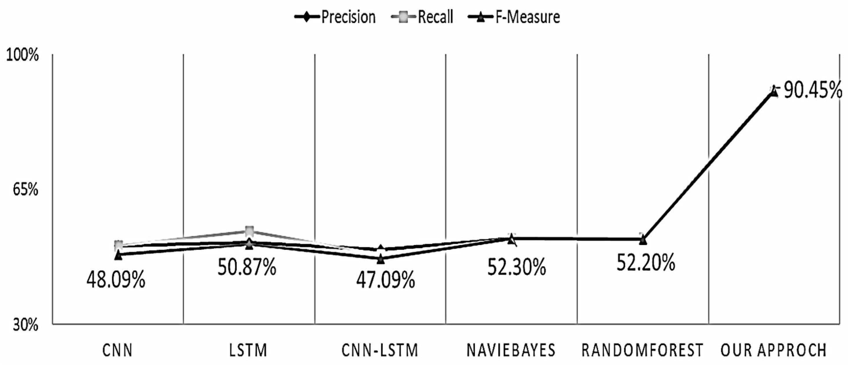 Applsci 15 01411 g012