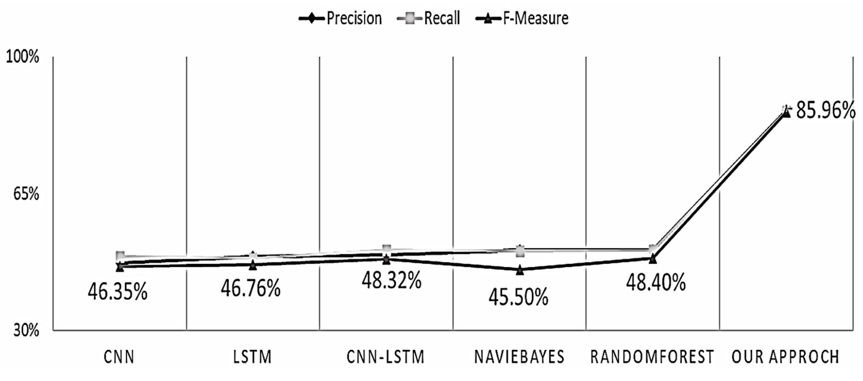 Applsci 15 01411 g013
