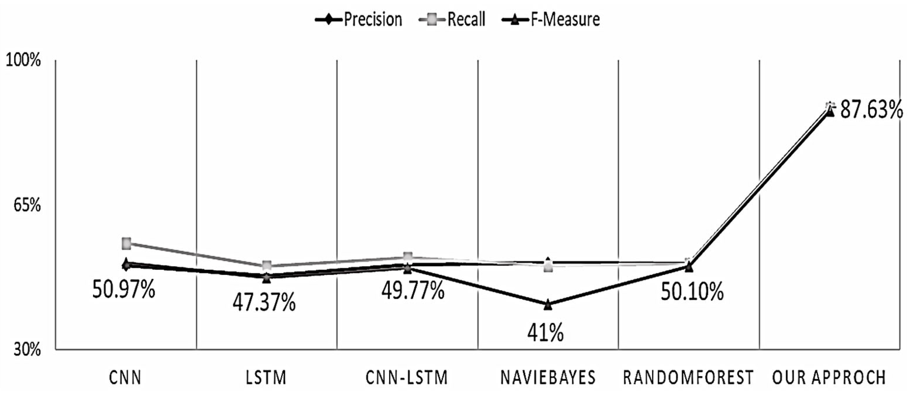 Applsci 15 01411 g014