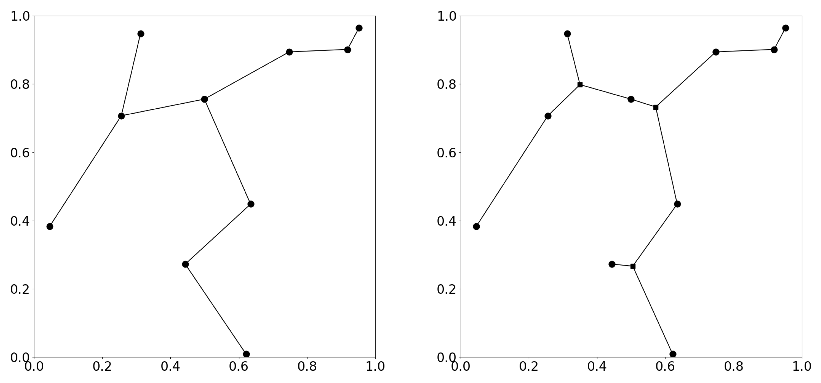 Applsci 15 01413 g001