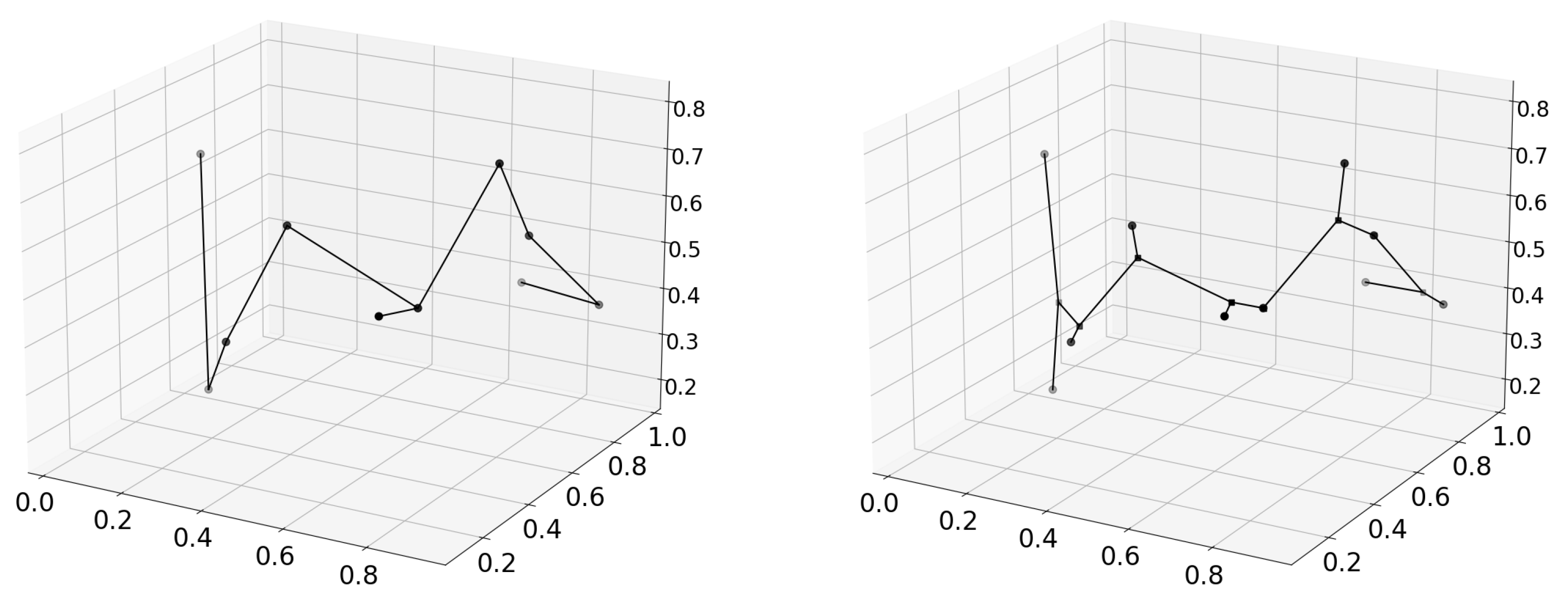Applsci 15 01413 g002