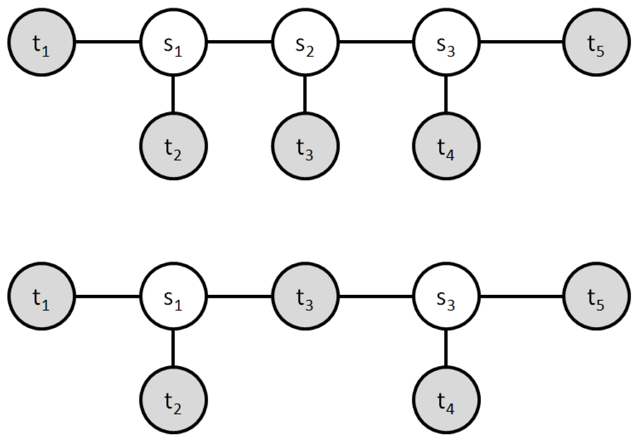 Applsci 15 01413 g003