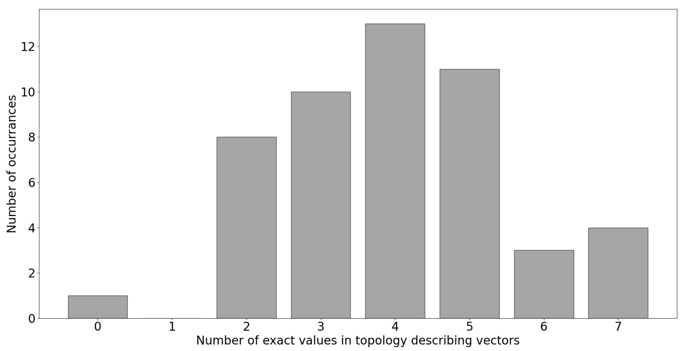 Applsci 15 01413 g009