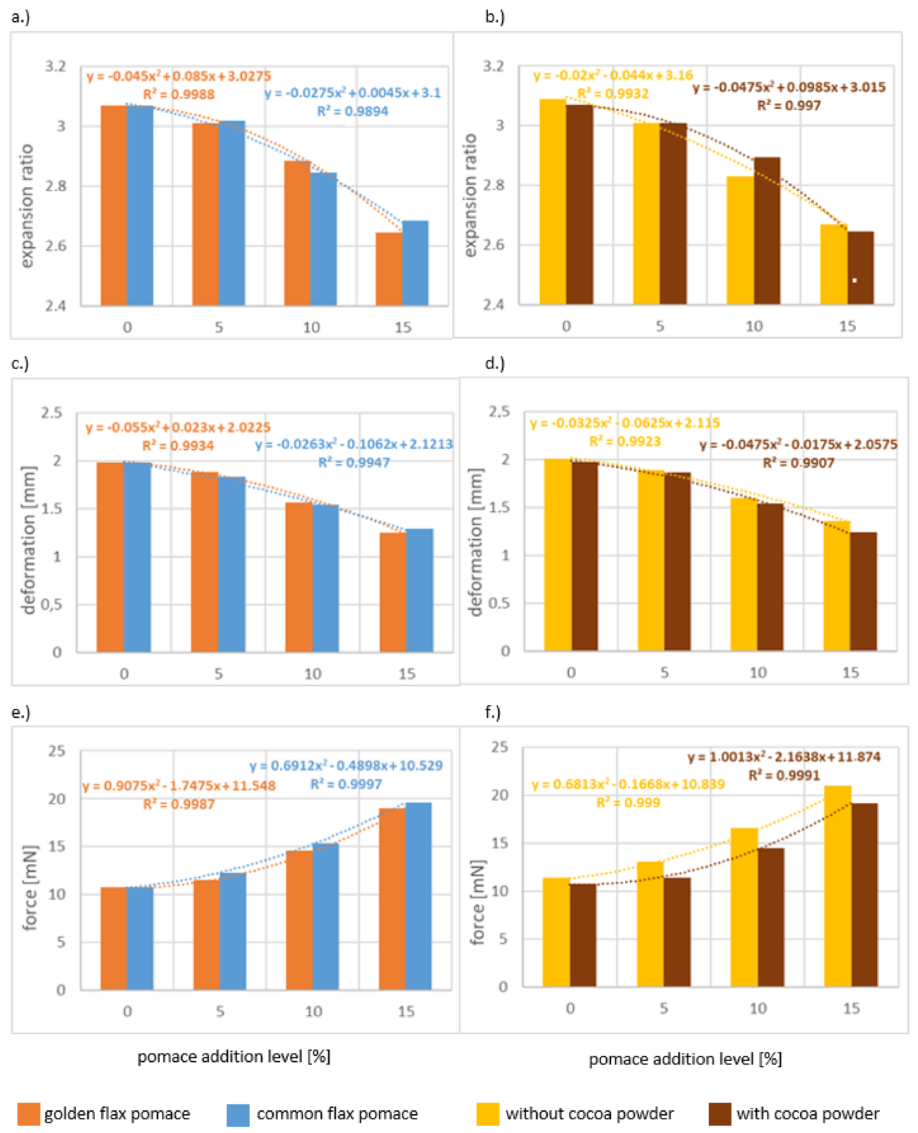 Applsci 15 01414 g002