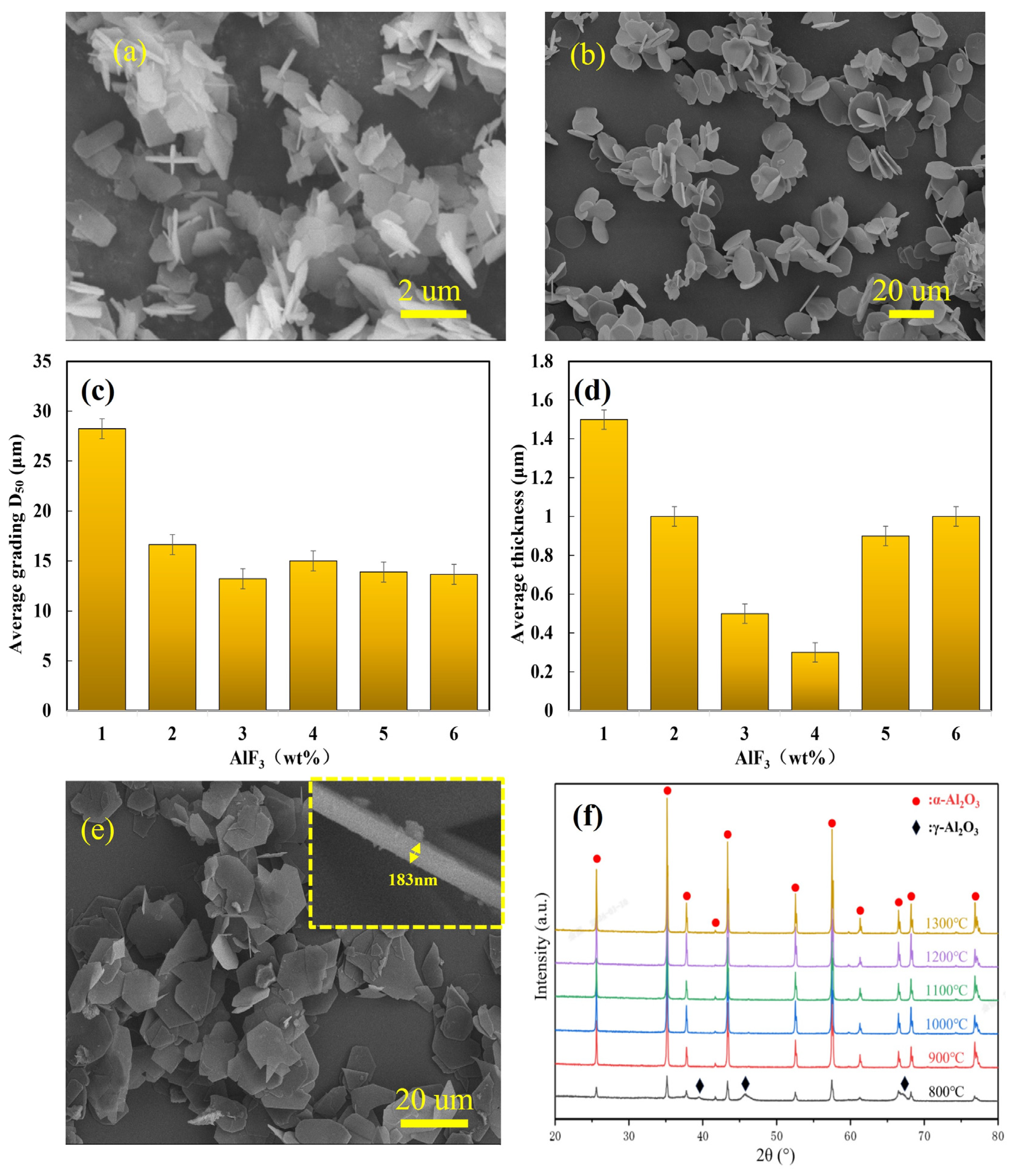 Applsci 15 01417 g002