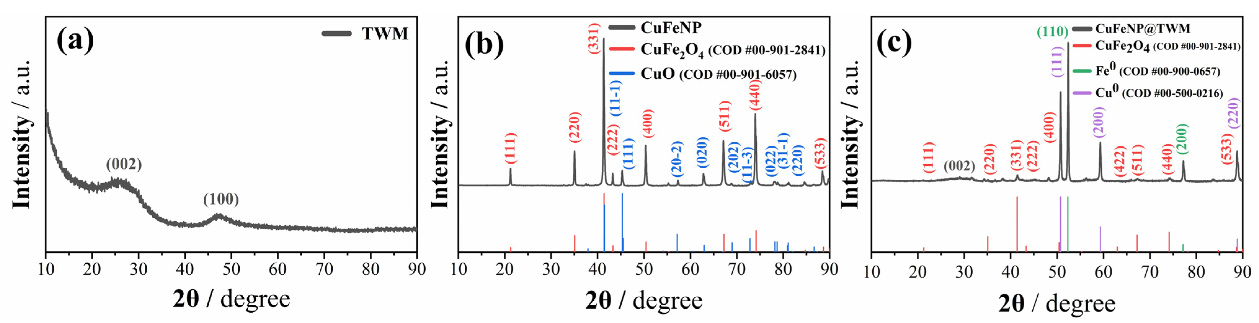 Applsci 15 01418 g001