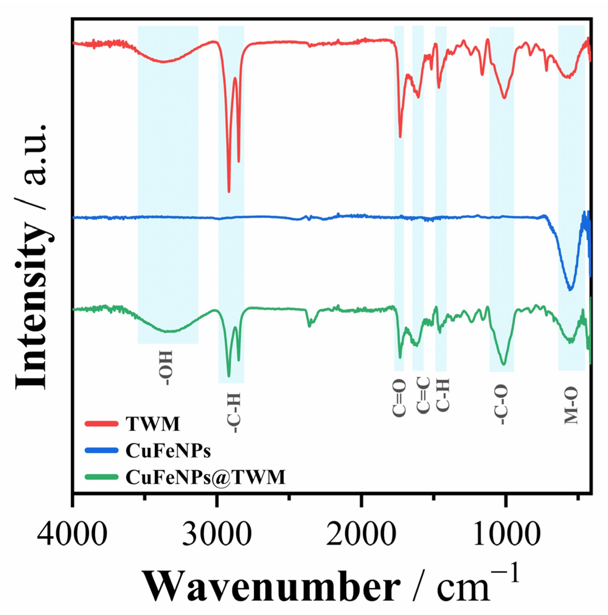 Applsci 15 01418 g004