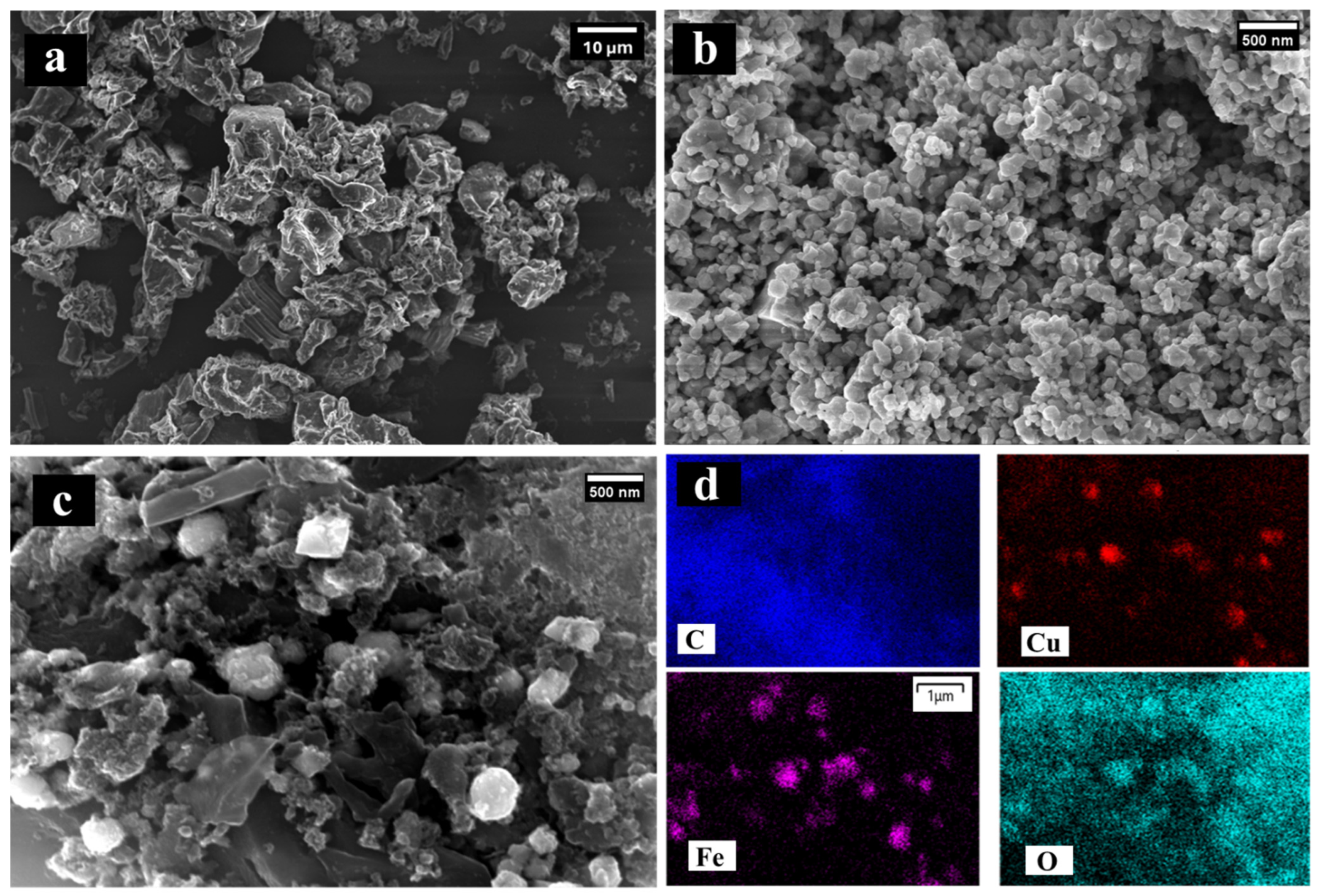 Applsci 15 01418 g005