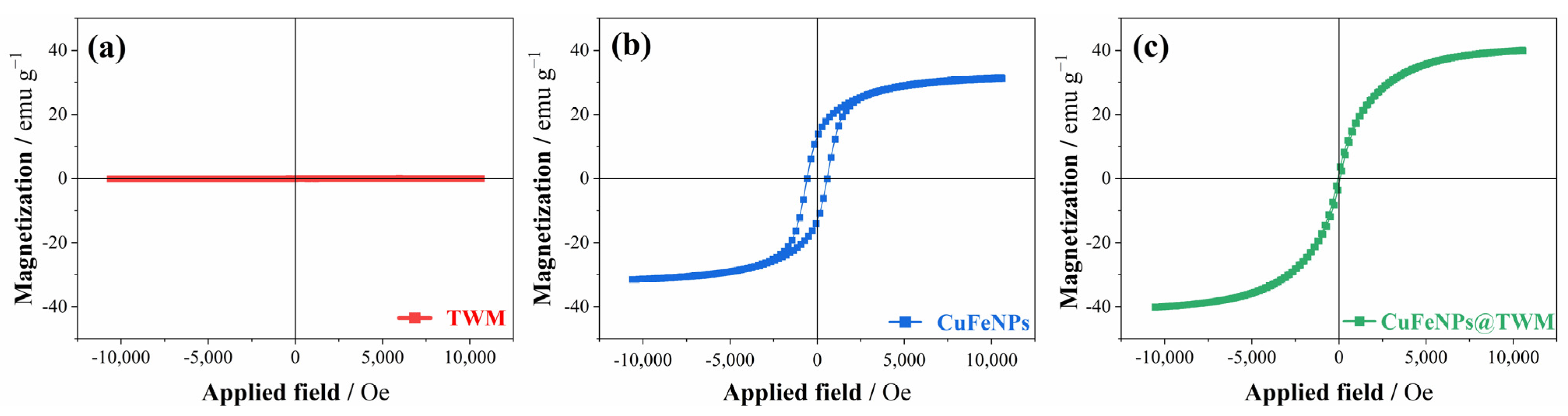 Applsci 15 01418 g006