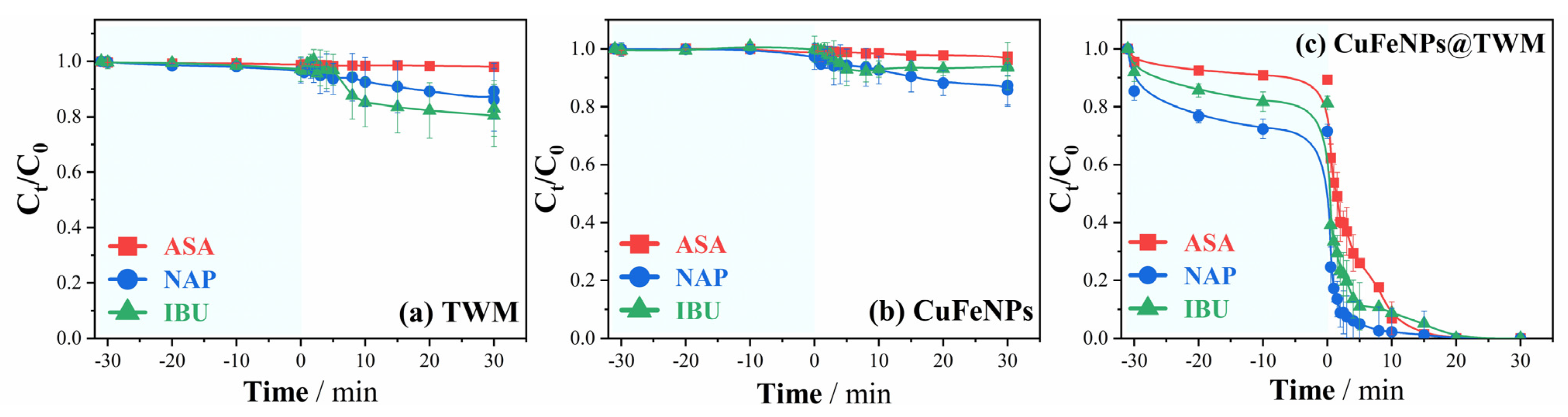 Applsci 15 01418 g007