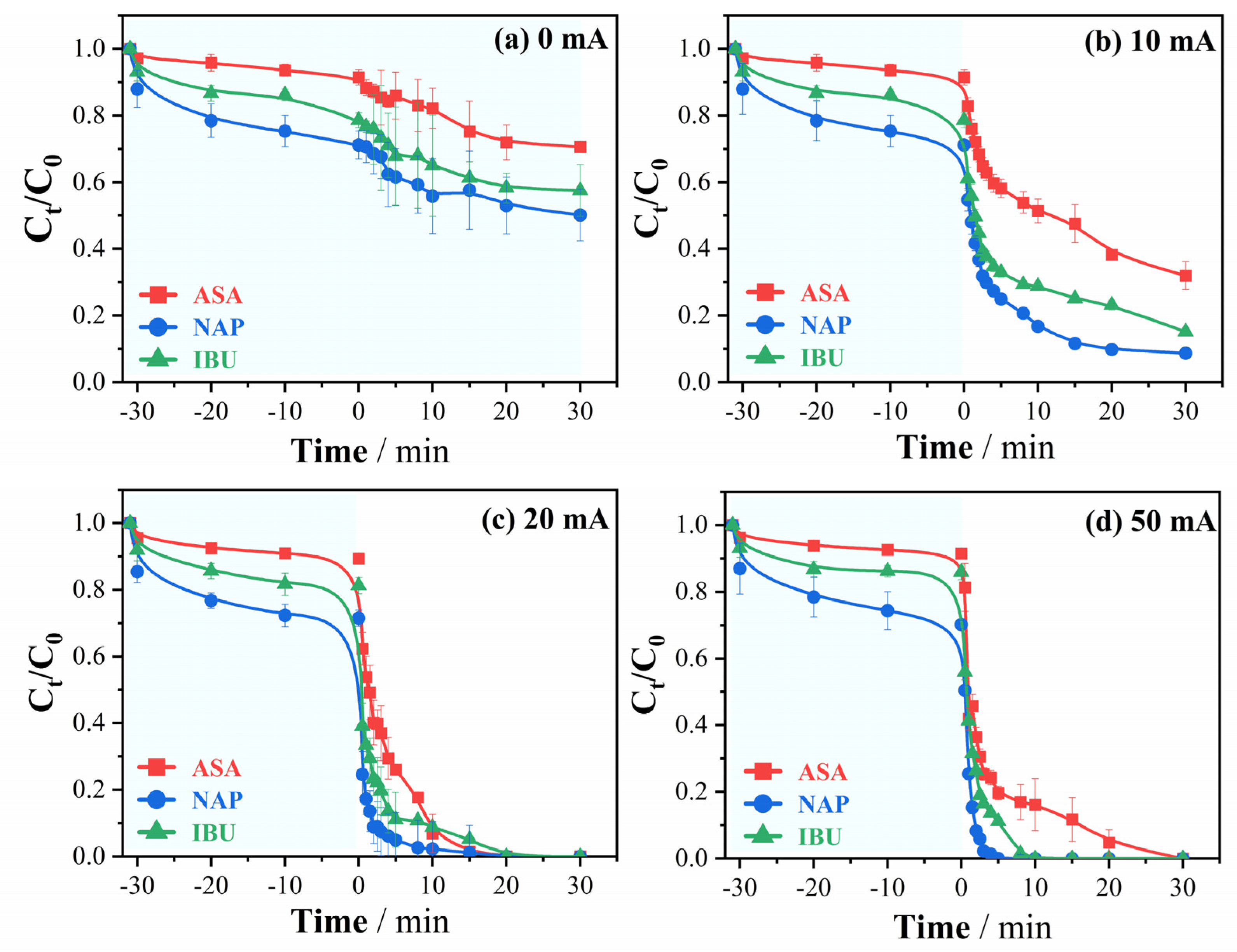 Applsci 15 01418 g008