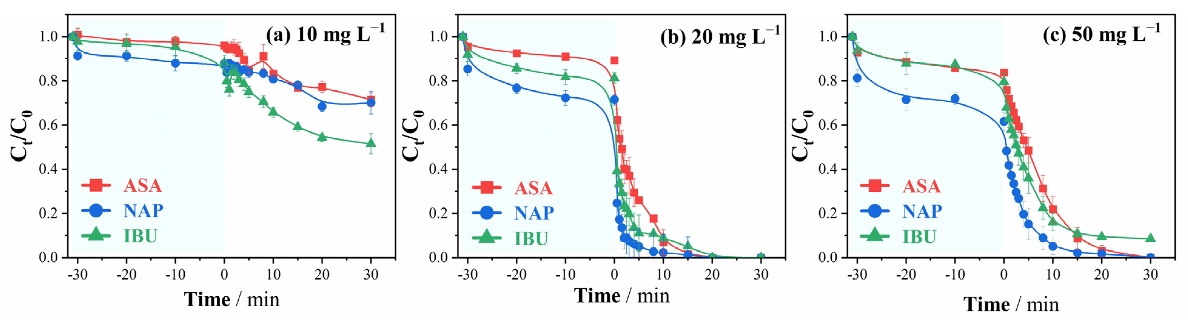 Applsci 15 01418 g009