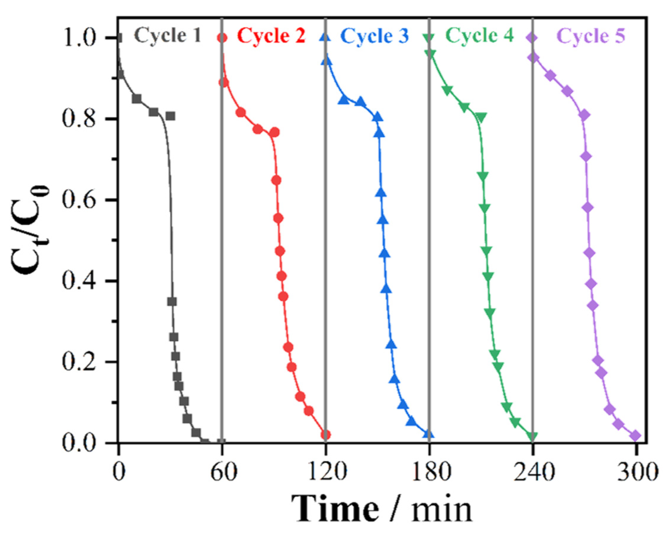 Applsci 15 01418 g010
