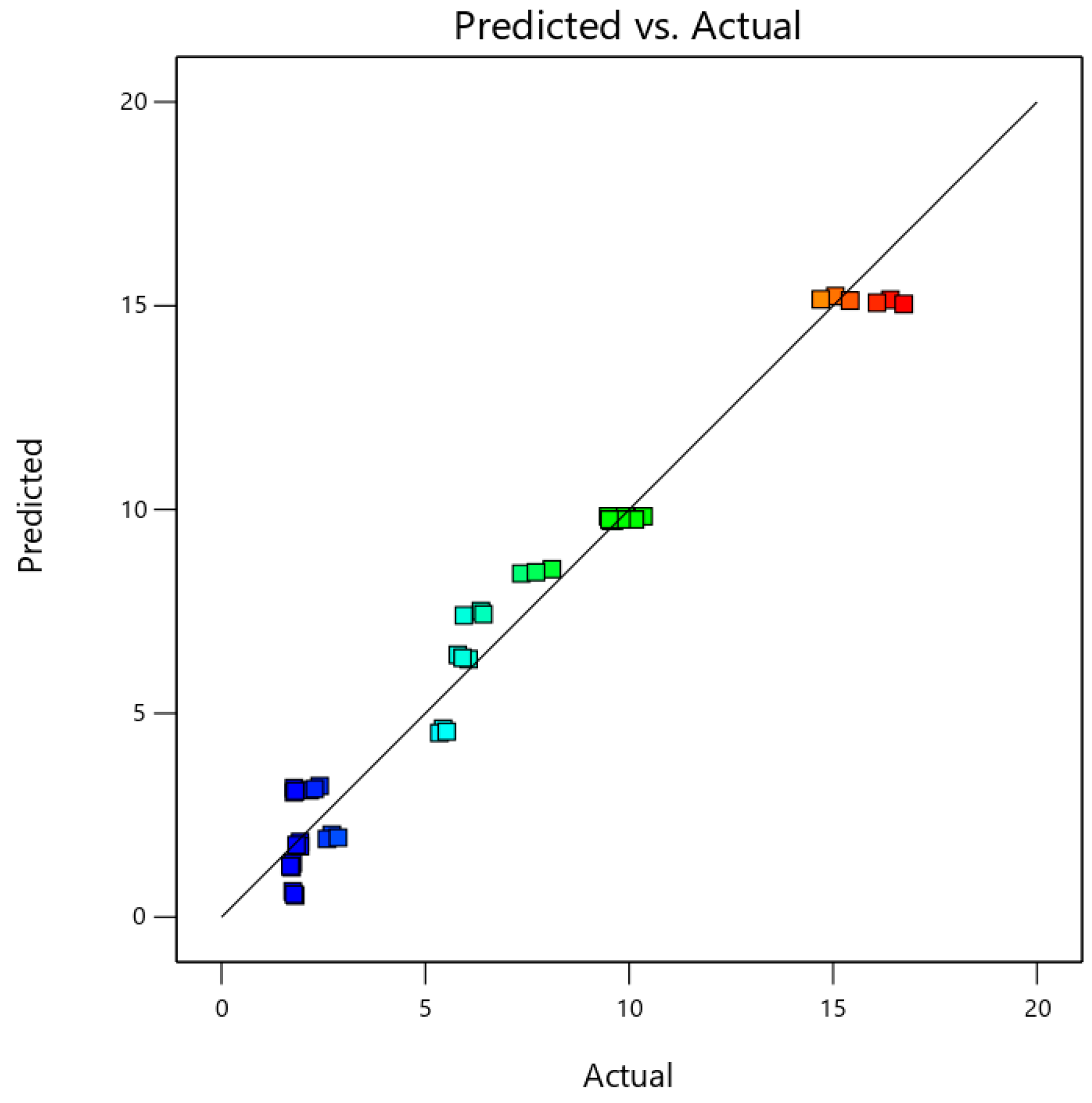 Applsci 15 01419 g001 Applsci 15 01419 g001