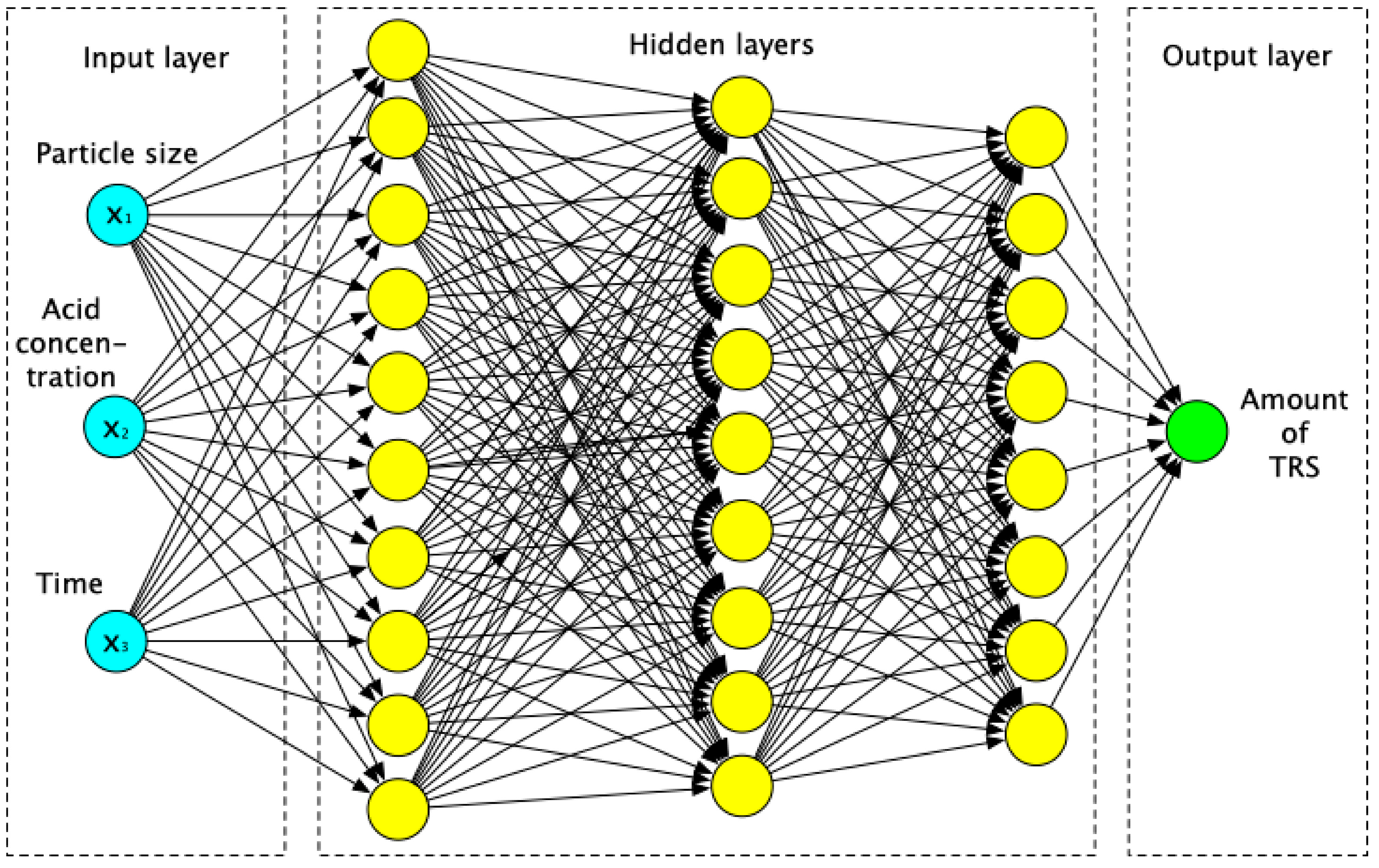Applsci 15 01419 g002 Applsci 15 01419 g002